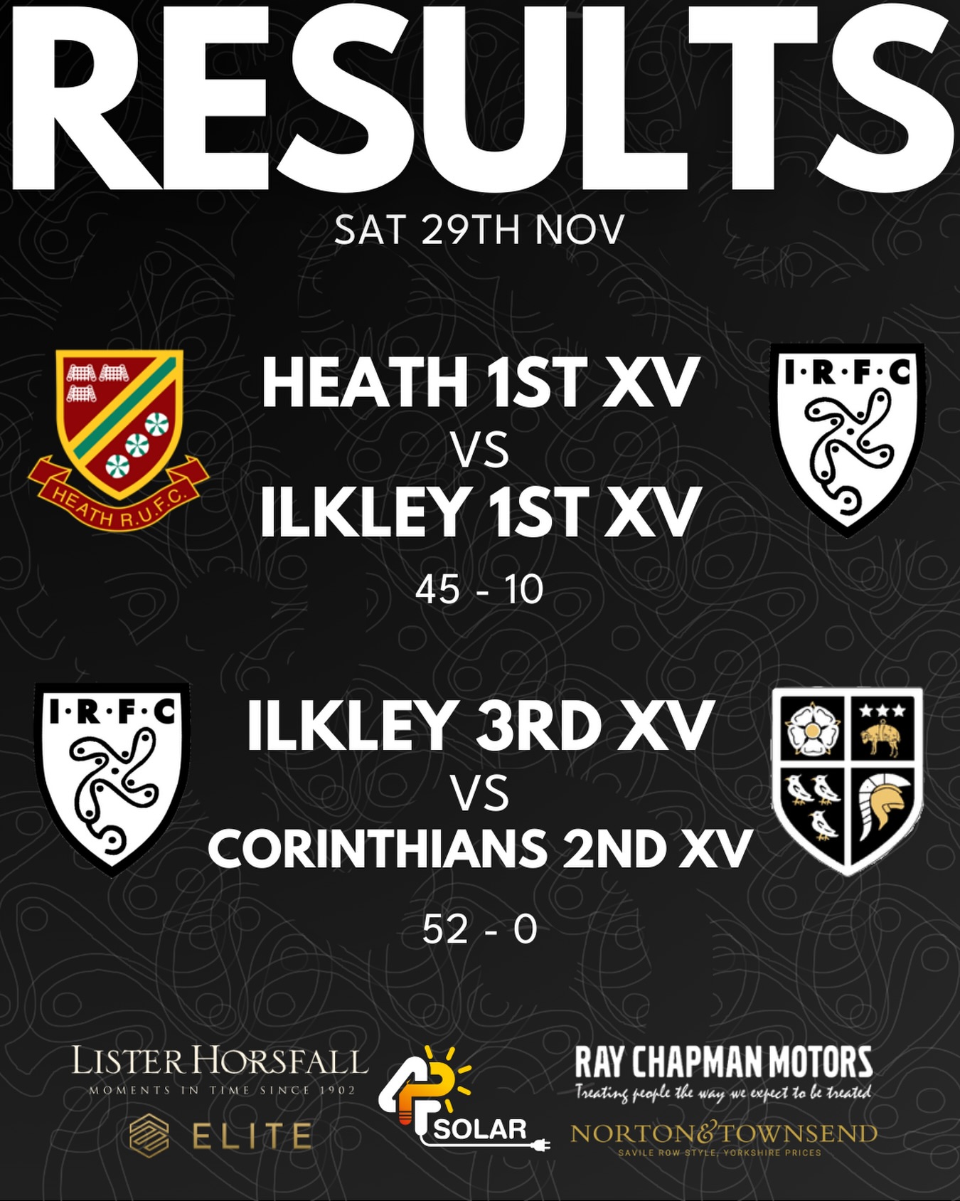 Lots of heart in today’s matches from the Dalesmen 🖤
#uptheilk