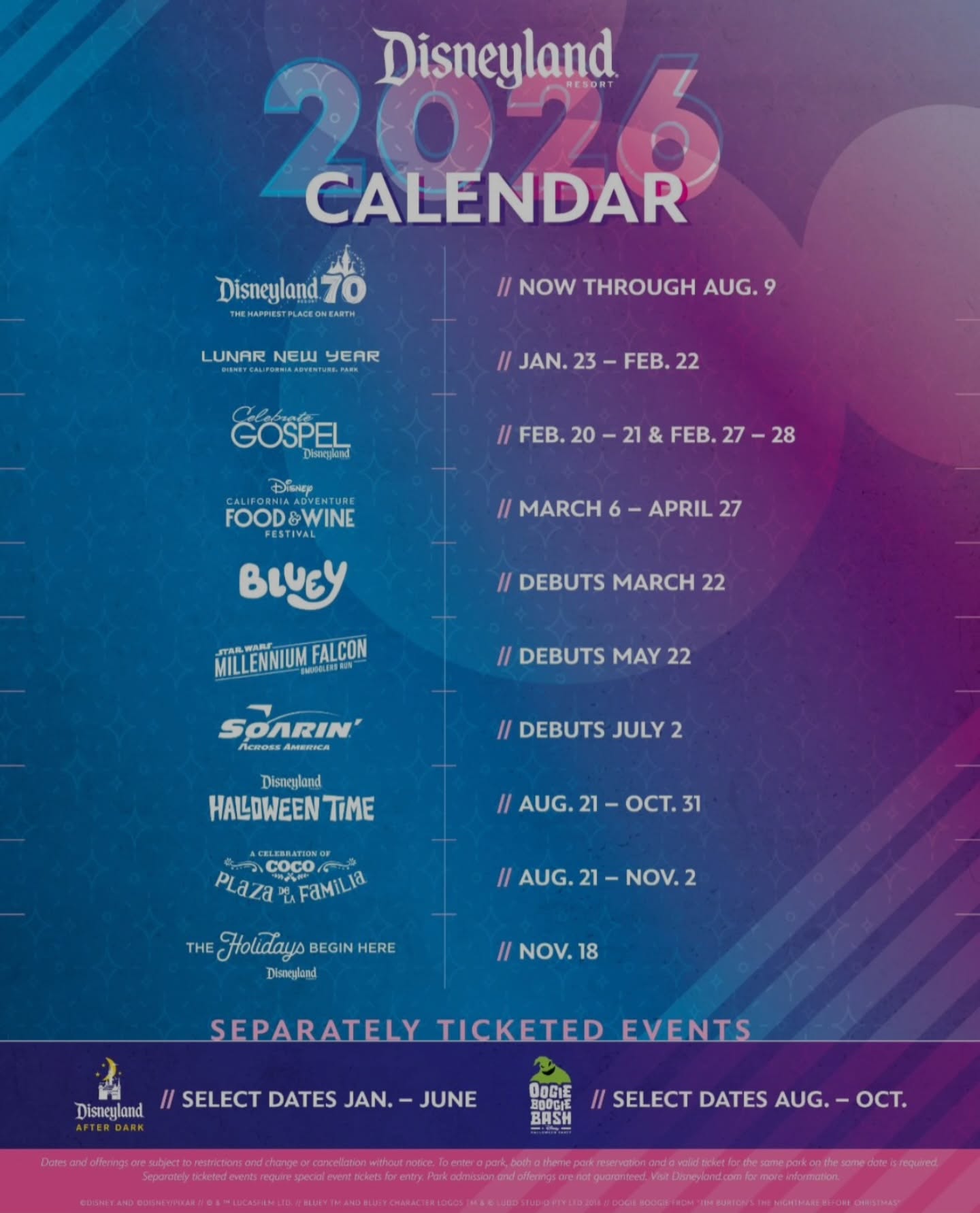 👀✨ Disneyland tiene en la mira algo muuuy mágico llegando al 2026…
Saca tu agenda, porque por acá te dejo lo nuevo y lo que regresa a Disneyland para vivir experiencias top-tier. 📅💙
🎉 Celebración del 70 Aniversario de Disneyland Resort – Ahora hasta el 9 de agosto
🧧 Año Nuevo Lunar – 23 ene. – 22 feb.
🎶 Celebrate Gospel – 20–21 feb. y 28–28 feb.
🍷 Food & Wine Festival en Disney California Adventure – 6 mar. – 27 abr.
💙 Bluey y Bingo – Estreno 22 mar.
🚀 Millennium Falcon: Smuggler’s Run con Mando & Grogu – Estreno 22 may.
✈️ Soarin’ Across America – Estreno 2 jul.
🎃 Halloween Time en Disneyland Resort – 21 ago. – 31 oct.
🌺 Plaza de la Familia con Coco – 21 ago. – 2 nov.
🎄 Holidays at Disneyland Resort – Desde el 18 nov.
🔖 Eventos con entrada separada:
🌙 Disneyland After Dark – Fechas selectas de ene. a jun.
👻 Oogie Boogie Bash – Disney Halloween Party – Fechas selectas de ago. a oct.