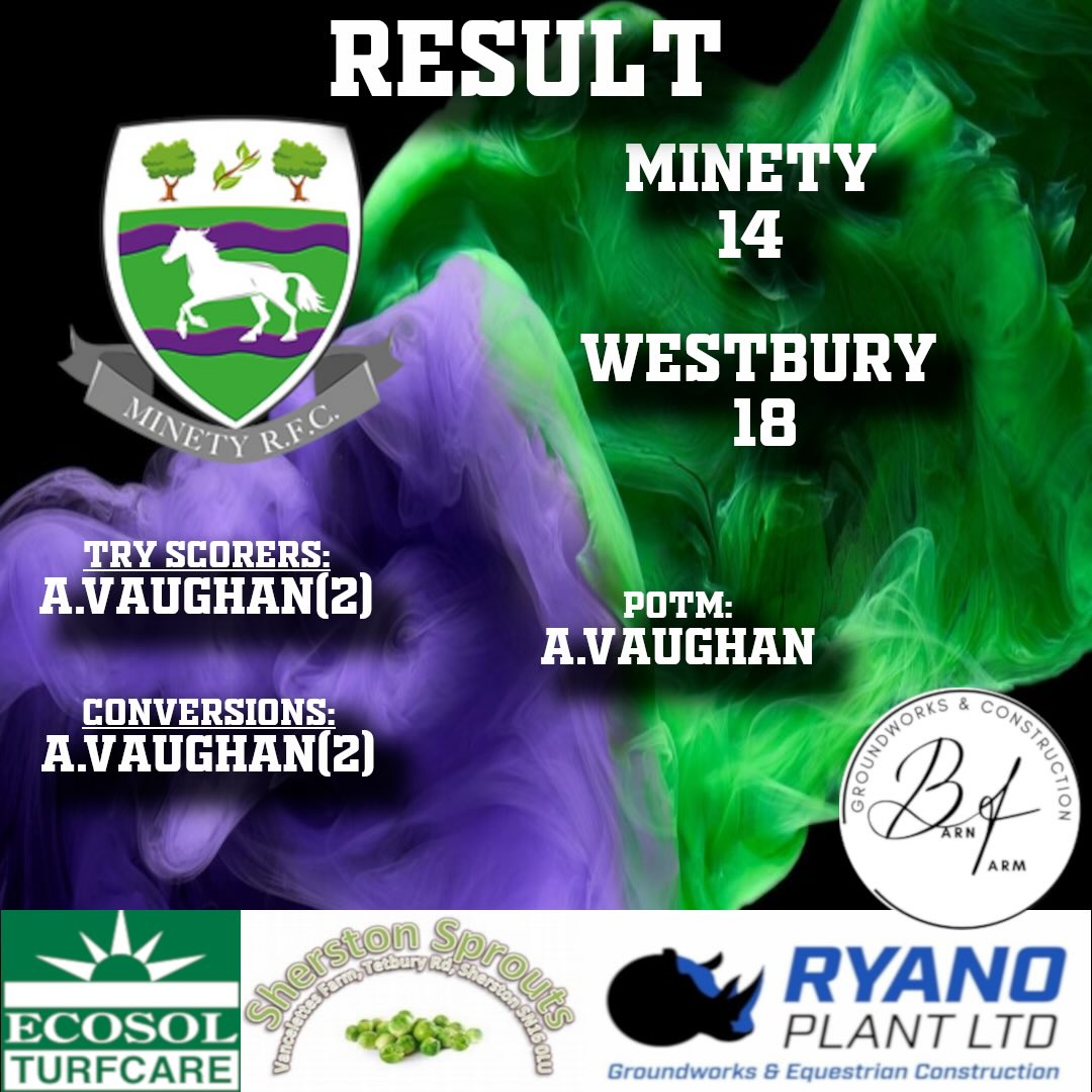 Tough loss at home for Minety in a close contest, falling 18–14 to Westbury. Huge effort from the lads right to the final whistle. Fair play to Westbury on the win. We go again 💪