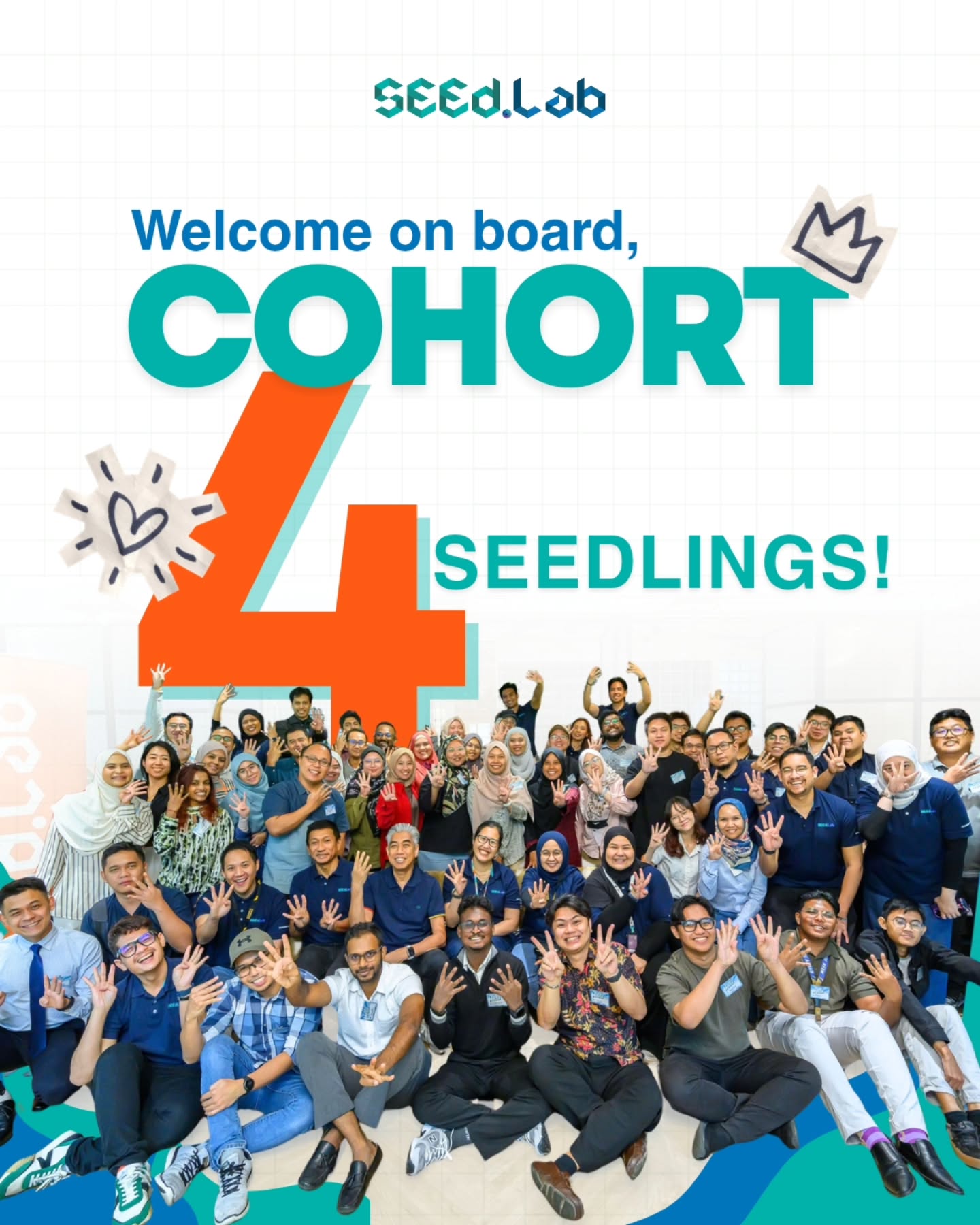 Cohort 4 arrived last week with a powerful wave of energy and intention!
We’re thrilled to have welcomed our Cohort 4 Seedlings into a space where ideas spark, connections form, and collaboration drives real impact for the communities we serve.
The road ahead will challenge you, grow you, and inspire you — and we can’t wait to witness your stories unfold and the possibilities waiting to be unlocked.
It's time to turn curiosity into action, and ideas into impact!
#seedlab #cohort4seedlings #driven4purpose