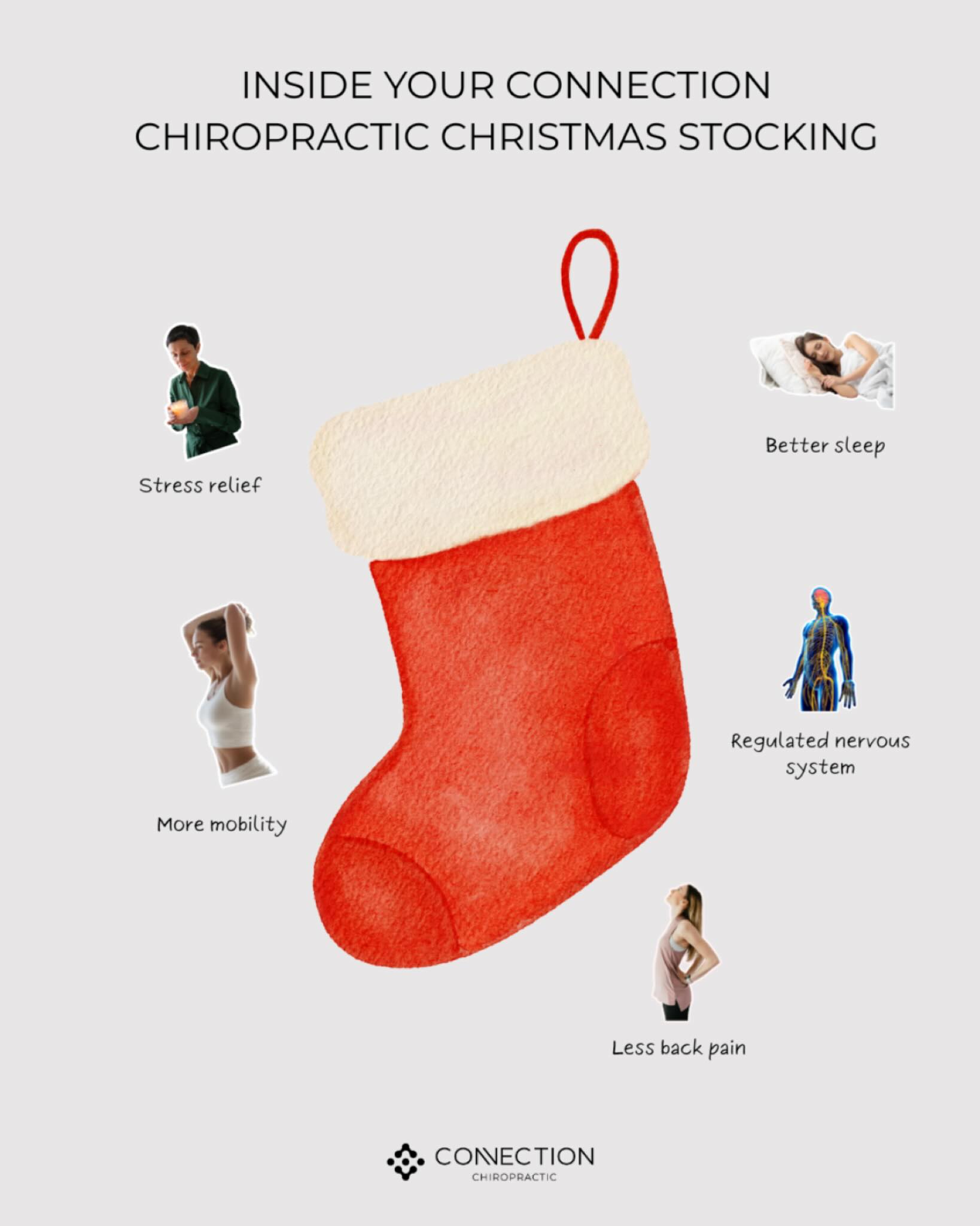 This year, our favorite Christmas gifts aren’t under the tree… they’re the ones you feel in your body. 🎄🎅
Inside your Connection Chiropractic Christmas stocking, we’d pack things like:
less back pain, better sleep, more mobility, stress relief and a more regulated, balanced nervous system.
Because the best gift we can give you is a healthier version of you — not just for the holidays, but all year long.
👉 What would you add to your chiropractic Christmas stocking?
