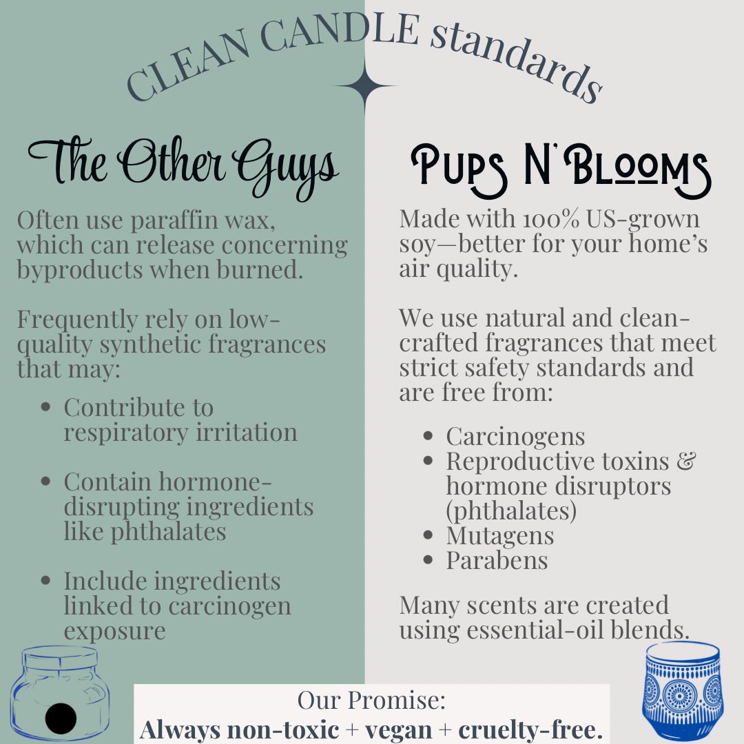 The scent everyone loves… minus the stuff nobody wants in their home.
Volcano Glow = a non-toxic, vegan, cozy-bright citrus dupe.
Same vibe. Cleaner burn. Better ingredients.