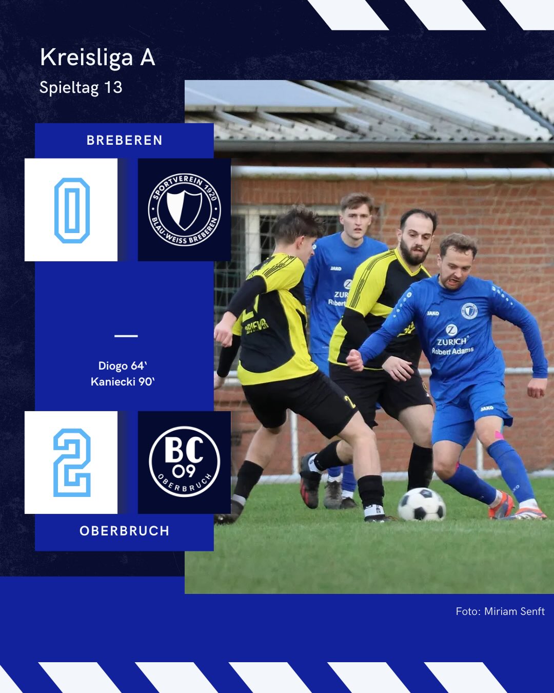 🔵⚪️ Breberen verliert zähes Heimspiel gegen Oberbruch ⚪️🔵
Der SV Breberen musste sich am Sonntag dem @bc09oberbruch_e.v mit 0:2 geschlagen geben. Auf dem tiefen, schwer bespielbaren Rasen taten sich beide Mannschaften schwer. Über eine Stunde lang entwickelte sich ein enges und umkämpftes Spiel, in dem Breberen dem Gegner defensiv viel abverlangte und dem Führungstreffer selbst mehrfach nahekam.
Beide Teams lieferten sich zahlreiche intensive Zweikämpfe, viele Situationen spielten sich im Mittelfeld ab – ein Spiel, das vor allem von Arbeit, Geduld und Zweikampfhärte geprägt war. Für Aufregung sorgte ein strittiger Moment, als Mirko Scheufen und Eric Leichtling im Strafraum aneinandergerieten. Viele Zuschauer sahen ein Foul, der Schiedsrichter entschied jedoch auf Abstoß – eine Szene, die das Spiel hätte kippen können. Noch vor der Pause hatte Breberen dann Pech, als Maurice Winkens nur den Pfosten traf.
Nach der Halbzeit erhöhten die Gäste den Druck, unsere Blauweißen verteidigten zunächst stabil, doch in der 64. Minute fiel das 0:1: Mansaray brachte eine präzise Flanke an den zweiten Pfosten, wo Joker Jeremy Diogo – gerade erst eingewechselt – per Volley traf. Breberen stemmte sich anschließend gegen die Niederlage, kam aber trotz mehr Spielanteilen nicht zu klaren Chancen.
In der Schlussminute dann die Entscheidung: Der ebenfalls eingewechselte Dustin Kaniecki verwertete einen Konter eiskalt zum 0:2-Endstand (90.).
Trotz des Resultats zeigte Breberen über weite Strecken ein engagiertes, leidenschaftliches Spiel – wurde aber an diesem Tag nicht belohnt. Am Mittwoch geht es bereits weiter mit dem Achtelfinale im Kreispokal. ⚽️✌🏻
📸: @miriamsenft