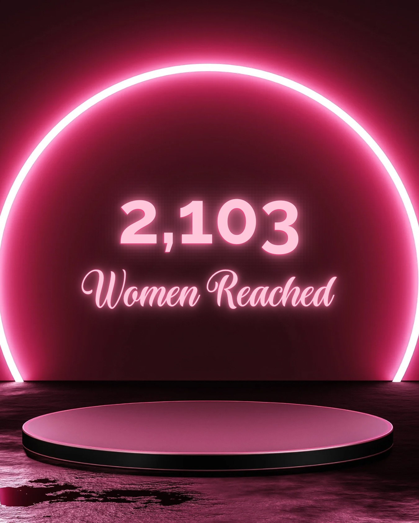 I had to take some time off for a surgical procedure last week. In my recovery, I was feeling a bit regretful that we had to cancel our Thanksgiving outreach because of it, and then I crunched some numbers and was blown away.
Instead of beating myself up, I celebrated the fact that we’ve reached 2,103 women in the sex industry so far this year!
We’ve encountered not just hundreds of women, but THOUSANDS of women—in strip clubs, brothels, illicit massage parlors, motels, on street corners, and through our LifeLine online outreach.
Every woman we connected with felt, if even for a moment, that they were seen and that someone cares. We’ve helped restore dignity in the dark for 2,103 women.
And the year is not over yet!
God set us up to be able to reach women being exploited and trafficked right from our laptops and phones, and He’s not done with us this year!
#morninggloryglobal #disruptors #lifeline