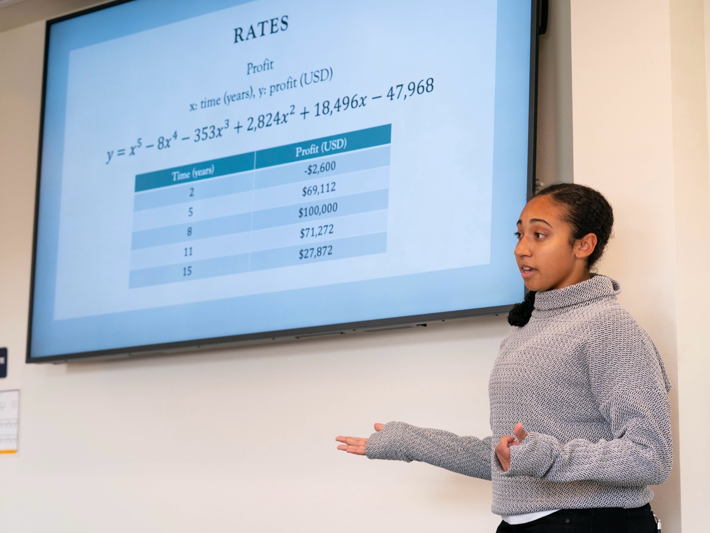 Our students rocked Fall ACE Day! Academic passions and creativity were on display today with stellar individual presentations, group projects, and class showcases all housed within Goodrich Hall. Great job, Beacons!