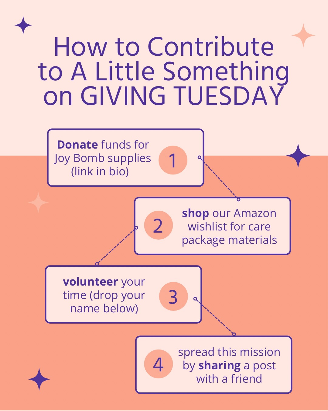 on ✨Giving Tuesday✨ I’d love for you to consider contributing to to mamas going through miscarriage, stillbirth & pregnancy loss 🙏🏼👼🏼
.
we’ve donated 1125 Joy Bombs to date and have big donations ahead!
.
this special day encapsulates all that is @alittlesomethingalotoflove - supporting others, generosity, giving back, & lifting those who need it most 🥰
.
here’s how you can help-
1. Donate funds to the campaign and every dollar will be spent on Joy Bomb supplies (link in bio) 💌👩🏻👼🏼
2. Purchase a care package supply off our Amazon wishlist (link in stories & bio) 🏥
3. Drop your name below if you’d be willing to volunteer and help wrap & make items to donate 👇🏼🩵
4. Share this post or another with a friend to spread this mission. The more people who know about @alittlesomethingalotoflove the more moms we can help🫶🏼
.
a little something goes a long way over here 🩵✨ no gift & no amount of time is too small
.
after all, we firmly believe it’s always the little things that have the greatest impact
.
Thanks you guys! 🫶🏼✌🏼😘
.
.
.
.
#alittlesomethingalotoflove #givingtuesday #miscarriagesupport #joybombsformoms #hospitaldonations #miscarriage #miscarriageawareness #miscarriagematters #stillbirth #stillbirthawareness #pregnancyloss #pregnancylossawareness #nonprofitorganization #nonprofitsofinstagram #milwaukeenonprofit #werisebyliftingothers #thesmallthingsarethebigthings #ttccommunitysupport #giveback
