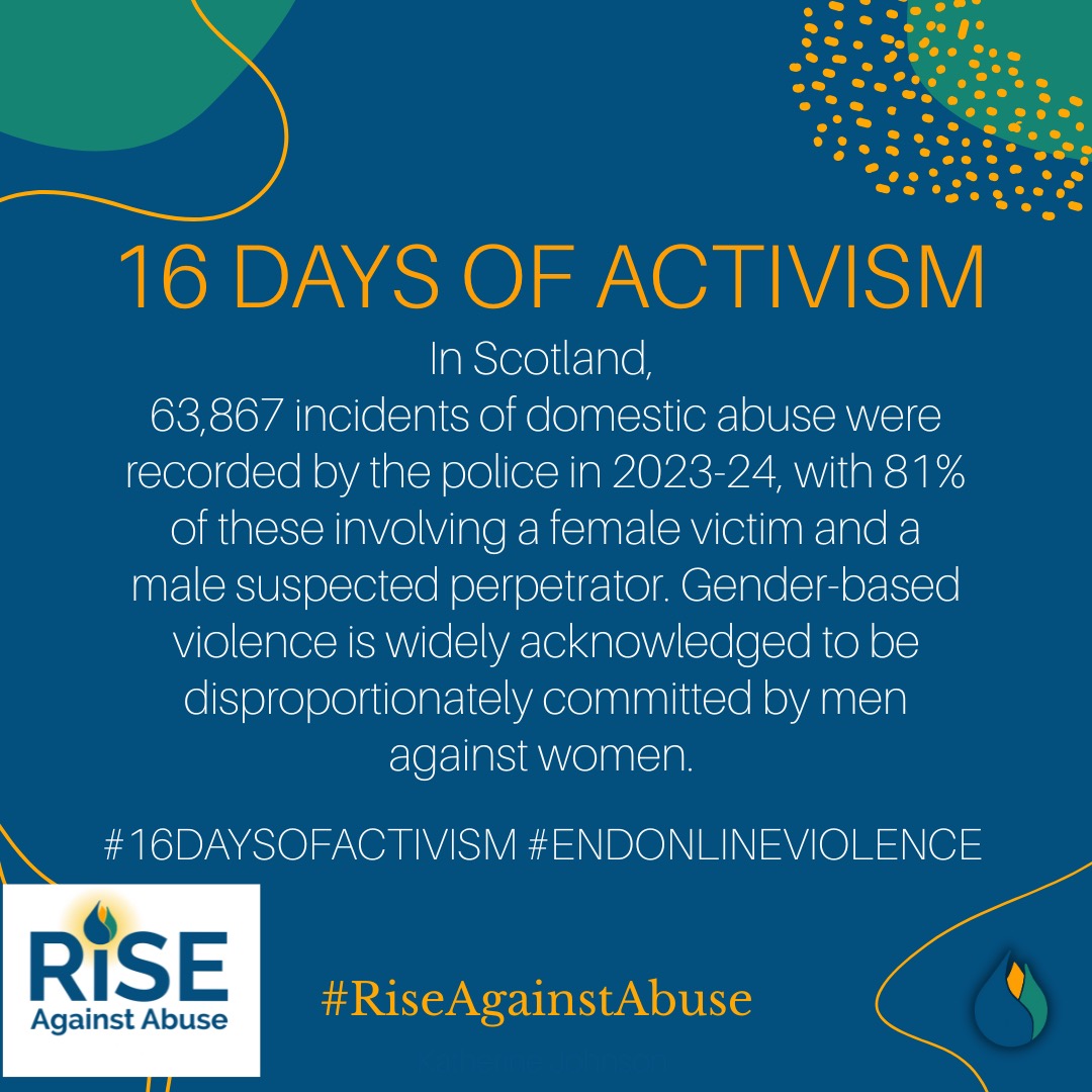 DAY 9
16 Days of Activism Against Gender-Based Violence Campaign for 2025.
Every year, we support the 16 Days of Activism to End Violence Against Women and Girls, which runs from 25 November through 10 December, encompassing both the International Day for the Elimination of Violence Against Women (25 November) and World Human Rights Day (10 December).
The focus for this years campaign is preventing online violence and creating safer online spaces.
If any of our posts have made an impact on you please contact info@riseagainstabuse.com to learn about the freedom programme.