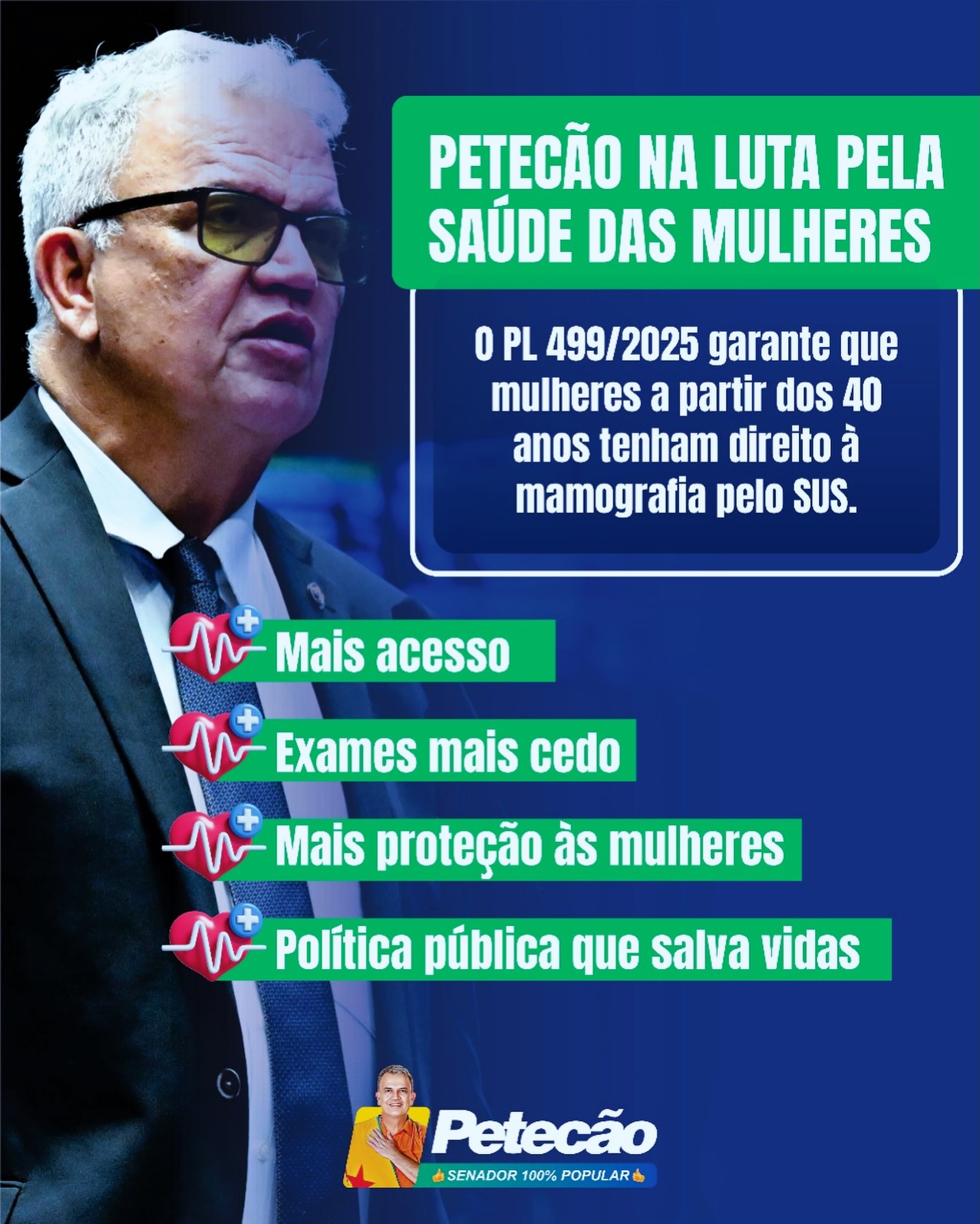 Aprovamos agora no Plenário
PETECÃO NA LUTA PELA SAÚDE DAS MULHERES
Mamografia pelo SUS a partir dos 40 anos
O PL 499/2025 garante que mulheres a partir dos 40 anos tenham direito à mamografia pelo SUS.
O diagnóstico precoce salva vidas.
A detecção antecipada do câncer de mama aumenta as chances de cura.
O que muda na prática
✔ Mais acesso
✔ Exames mais cedo
✔ Mais proteção às mulheres
✔ Política pública que salva vidas
Vou trabalhar para que esse direito seja assegurado para todas as brasileiras.
