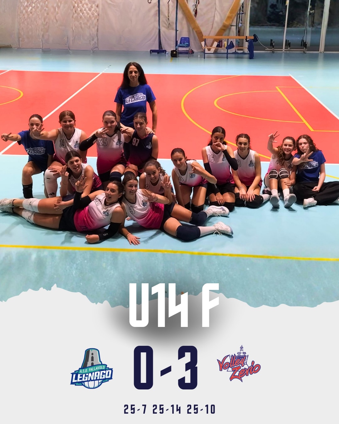 Risultati settore giovanile – 24 › 30 novembre
Sette le partite disputate nel weekend dalle nostre giovanili: qualche difficoltà nel settore femminile e un bilancio positivo per il settore maschile, che chiude con quattro vittorie su cinque.
L’Under 14 femminile perde 0-3 contro la capolista Zevio, in una gara sottotono, si torna in palestra per ripartire con energia nel 2026.
L’Under 13 maschile 3x3 domina entrambe le gare di giornata, portandosi a casa tre punti su entrambi i match, contro Montorio e Dual Pove Bianca, mostrando superiorità tecnica e grande lucidità nelle scelte di gioco.
Bene anche l’Under 14 maschile, che supera Montecchio 3-0 con una partita condotta con autorità, eccezion fatta per un momento negativo nel secondo set.
L’Under 17 maschile vince 3-0 contro Hellas, iniziano con troppa leggerezza ma ritrovano il ritmo sufficiente per portarsi a casa la vittoria; spazio anche ai ragazzi dell’Under 15, che hanno risposto con ottime prestazioni.
Sconfitta amara invece per l’Under 19, battuta 3-2 da Bassano al termine di una gara altalenante, mentre la Terza Divisione femminile perde 3-0 in trasferta contro Albaredo.
#asdpallavololegnago