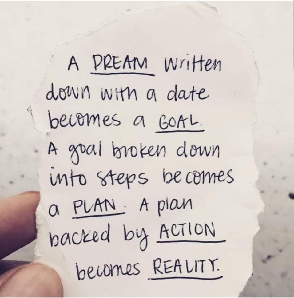 Good morning World.
Never give up on yourself.
Have yourselves a glorious day.
Xx