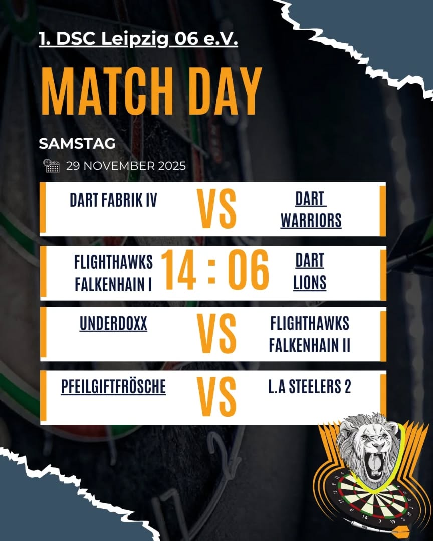 Spieltagsankündigung
Kommenden Samstag steht der 4. Spieltag der @mdsl_darts auf dem Plan und schon jetzt ist klar, es erwarten uns Topspiele.
Für die Warriors geht im Stadtduell zur Dart Fabrik IV. Nach einer Pleite im Pokal soll nun die Revange gegen den Stadtrivalen her.
Das Spiel der Lions gegen die Flighthawks Falkenhain wurde aufgrund von Spielermangel bereits am vergangen Samstag absolviert. Leider konnten die Jungs dort nicht ihr vollen Potential entfalten und verloren mit 14:6.
Die Underdoxx empfangen zuhause die 2. Mannschaft der Flighthawks Falkenhain. Nach zuletzt guten Leistungen soll am Samstag darauf aufgebaut werden.
Die Pfeilgiftfrösche spielen ebenfalls zuhause gegen die L.A Steelers 2. Das Ziel ist klar; die ersten Punkte in ihrer jungen Historie soll her.
Alle Mannschaften sind heiß auf den kommenden Spieltag und wir werden eine Menge hochklassige Darts erleben.
Wir wünschen allen Mannschaften viel Erfolg und ein schönes Good Darts 🎯