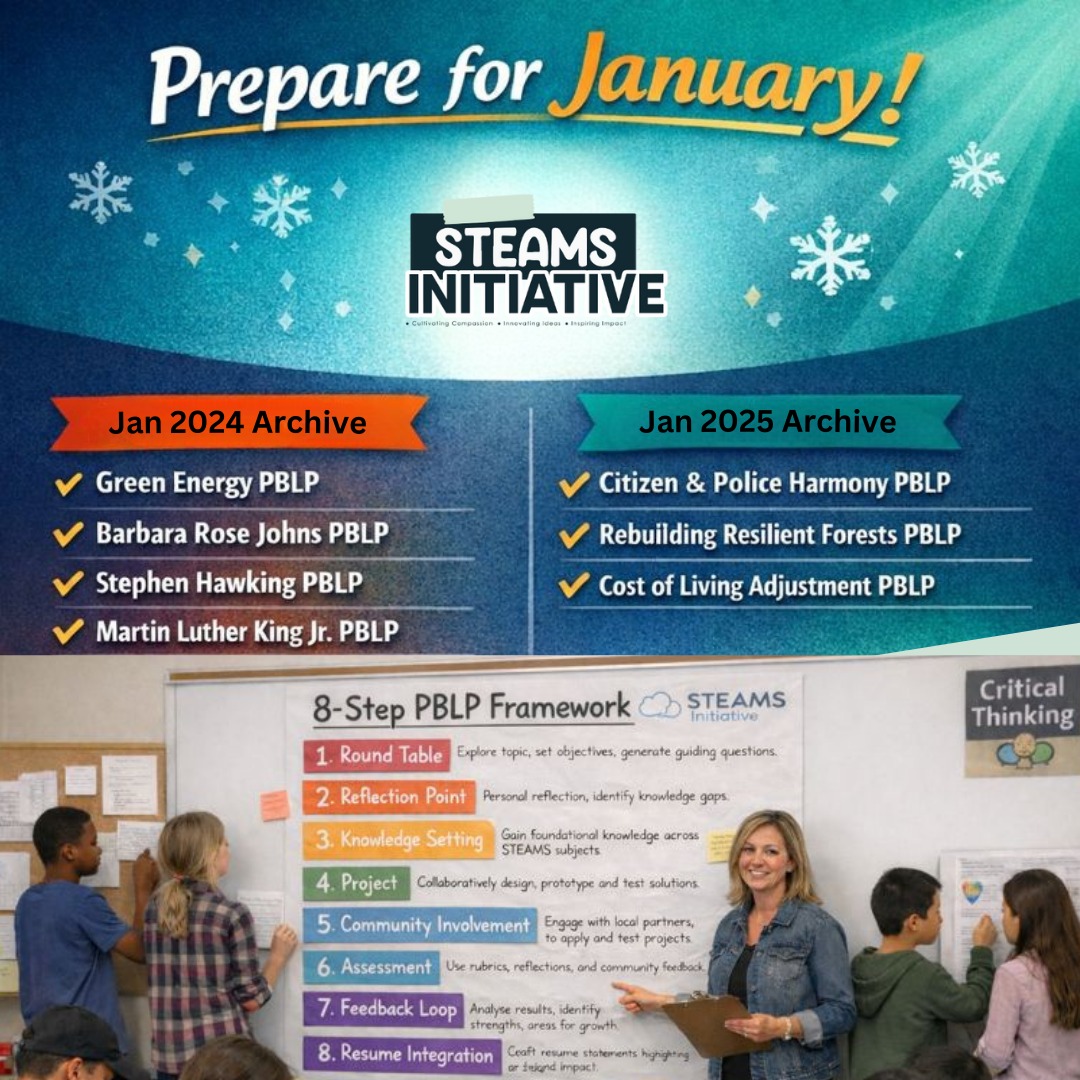 January is closer than it looks.
Now is the perfect time to prepare by exploring our Project-Based Lesson Plan archives and selecting the projects that best support your classroom goals. Our PBLPs are designed to help you start the new year with clarity, structure, and meaningful learning experiences that engage students across Science, Technology, Reading, Engineering, Arts, Mathematics, and Social Studies.
Whether you’re planning for a fresh unit, strengthening interdisciplinary connections, or setting the tone for inquiry and applied learning in the new year, our archived projects give you a strong foundation to build from.
Take time now to review, select, and grab an 8-Step PBLP.
#education