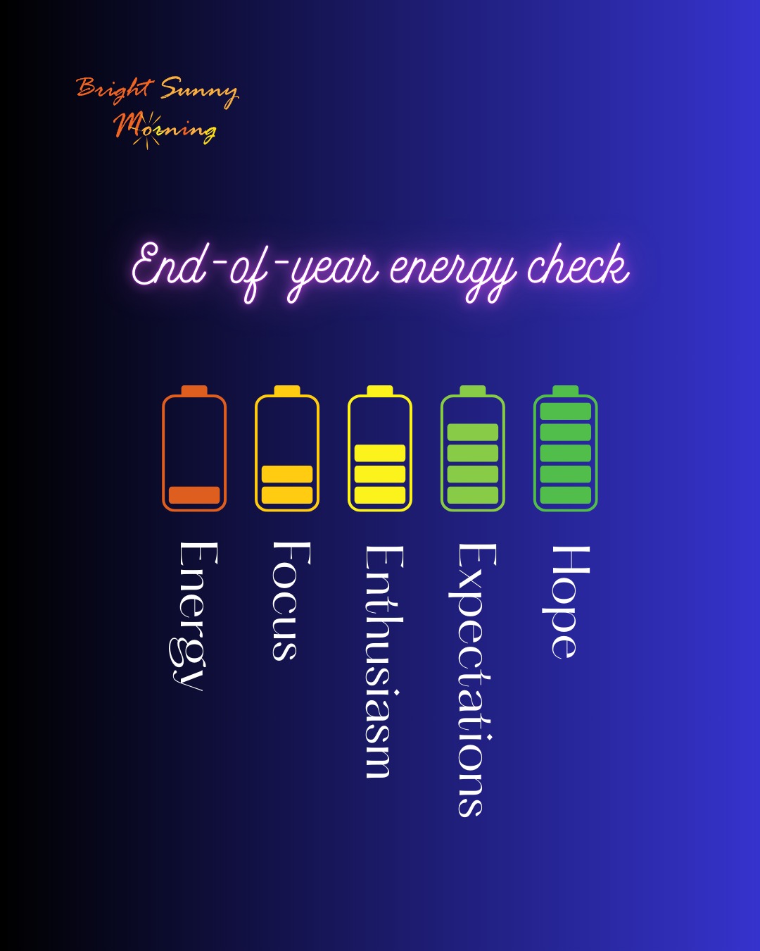 End-of-year energy check 🔋
If 2025 were a battery report, mine would look like this:
Energy: very low
Focus: low
Enthusiasm: half-charged
Expectations: high
Hope: fully charged
If your battery feels similar, you’re not behind.😉
You’re human.👍
And hope? It still counts as energy. ✨
Wishing you rest, warmth, and a gentle recharge.❤️🌞
#endofyearreflection #mindsetmatters #rechargeyourenergy #hopeisenergy #gentlereminder #selfcareseason #2025reflections