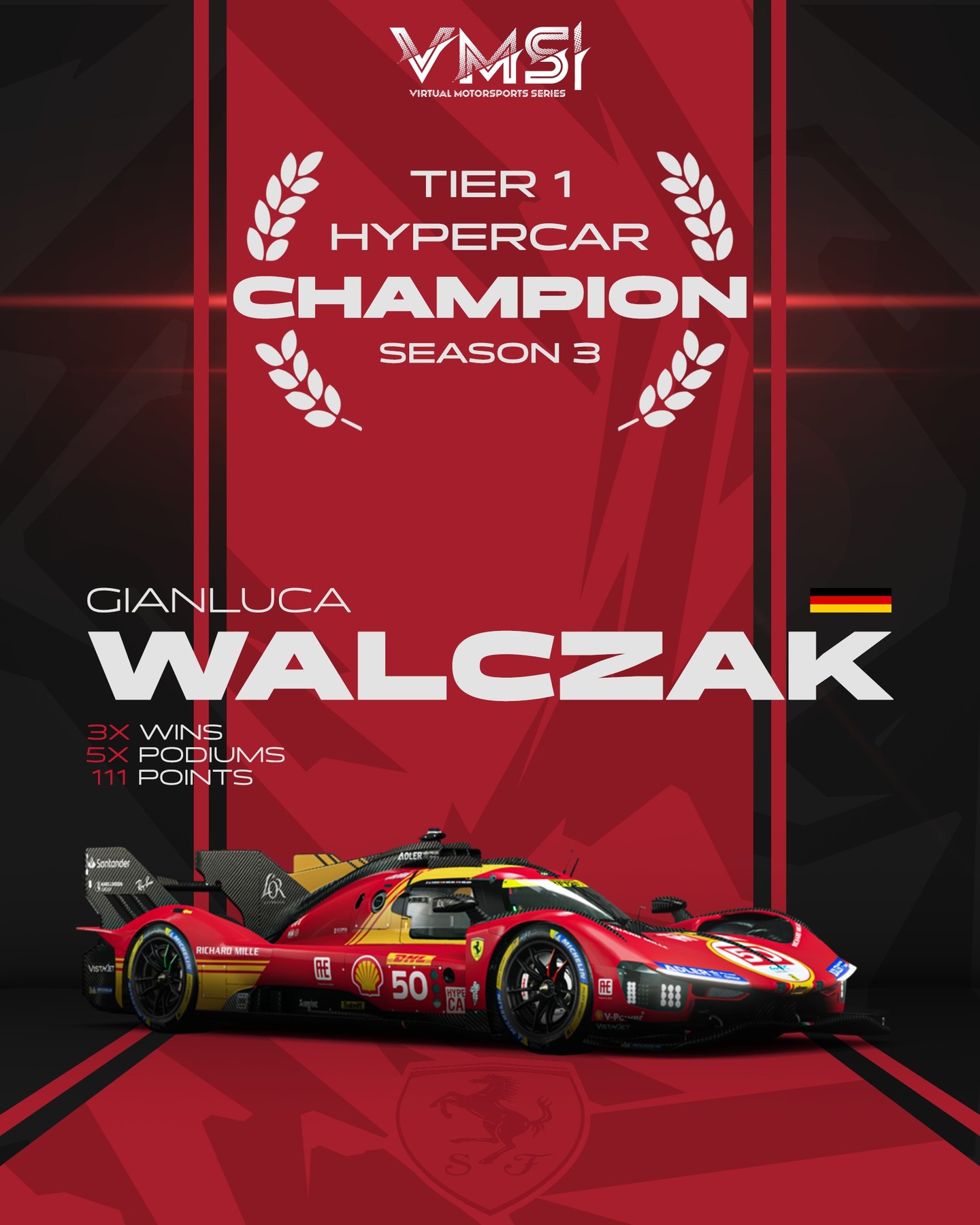 Our Tier One champions from season 3!
Gianluca Walczack in the Hypercar
Patrick Bachmaier in the LMGT3
If you want to race in VMS next season, stay tuned for the pre qualifying announcement!
Designs by: @design.mmn