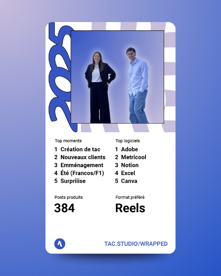 Voici notre tac.studio wrapped 💙
2025, c’était des challenges, beaucoup de premières fois et une année où on a beaucoup appris !
On continue, motivés comme jamais 🫡