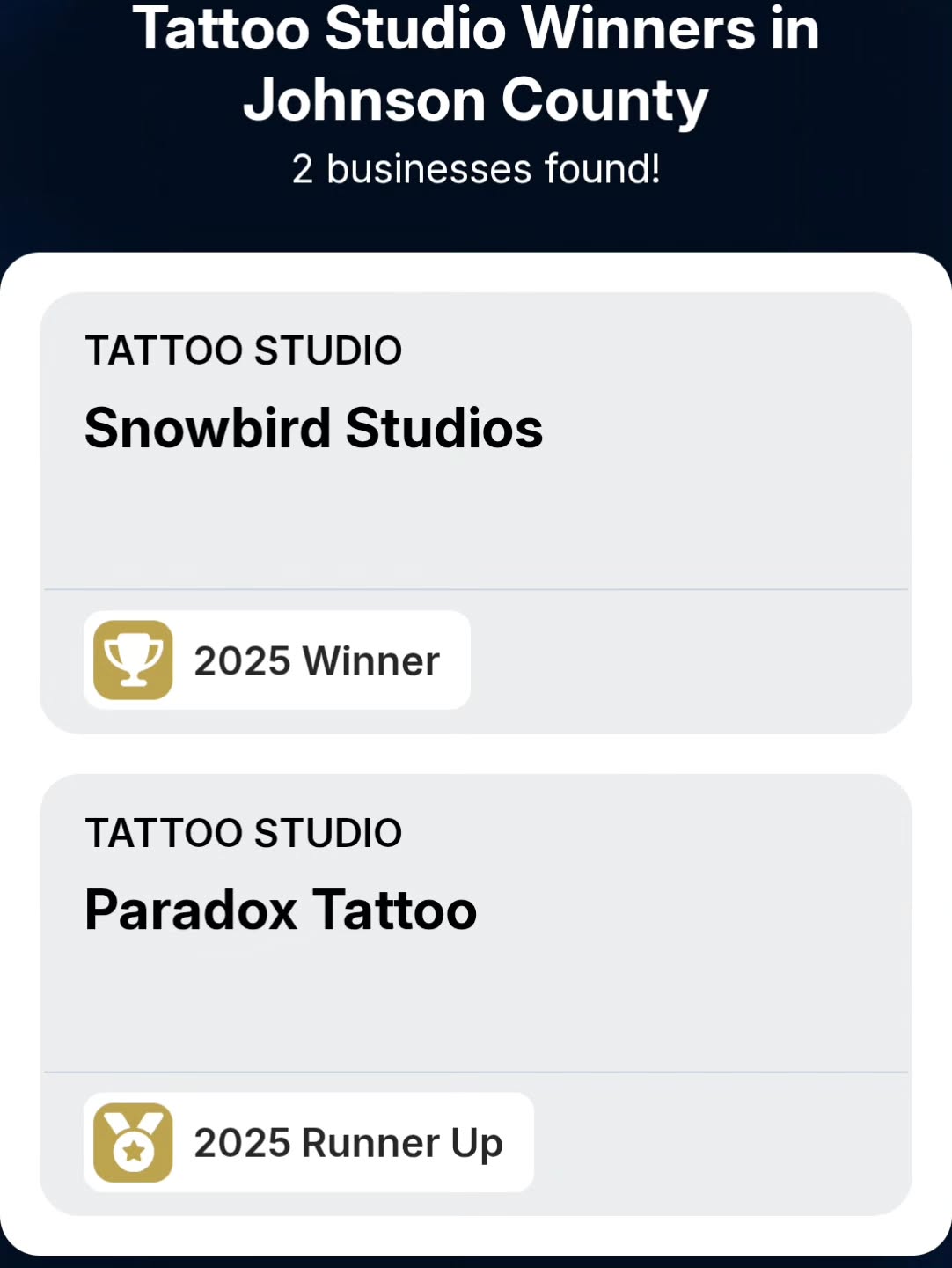 TLDR: We got 2nd place in the Daily Journal 's quest for the best. Forever thankful. This year was rollercoaster, etc. usual word vomit from me.
Just wanted to pop on here and say thank you to everyone who voted for us! Definitely will take second place to such a phenomenal shop, kudos to all nominated and involved! Forever thankful for my career and the people in it, I'm incredibly blessed and thankful
Such a wild ride this year has been, honestly. From April onward it has been such a rollercoaster and anxiety nightmare. It was worth it, though.
To the homies I've lost contact with, It wasn't supposed to be this way, but I am thankful for you in one way or another for what you've done for me.
Abi, Brenda, Chase, and Jen all make Paradox what it is. I'm forever thankful for the space we are curating and making. They make me a better person and artist, I'm thankful to have crossed paths when we did. You all rock.
And lastly, a special thank you to: Isaac (and inlaws) , Mom, Dad, Amber , Ashley , Andrew and Audra thank you for not thinking I'm too insane 🫶❤️