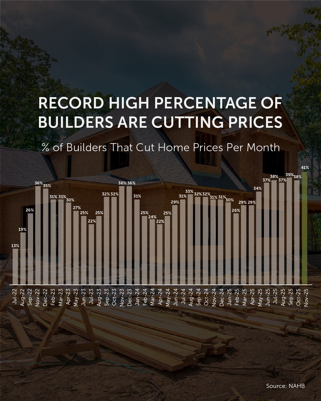 broker_danielgellibert