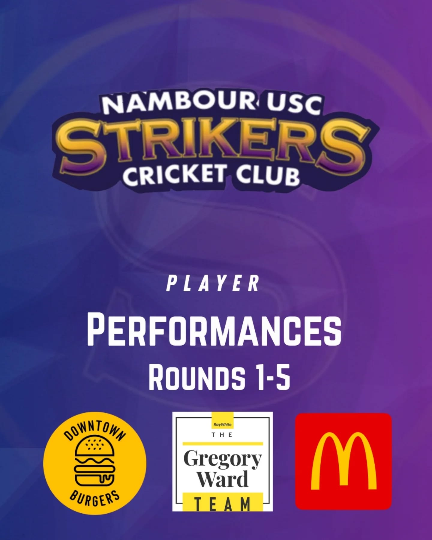 There has been some clear hitting and dominating bowling in the last few weeks at the Strikers.
Some highlights to note. Charlie Munge's 96* which featured an amazing 19 4s!! As well as a back to back 50* from Janco Oliver. Zac Keen now has the record of the first person (and only so far) to get a hattrick in NUSCCC history (senior & junior) who tore through Coolum's batting with a 4/12. Meanwhile Nick Wallace and James Winn broke Nambour records with a record breaking partnership of 158 for the 8th wicket in a come from behind victory against Gympie. Nick Wallace has also been in impressive form 2 back to back 50s against Caboolture & Glasshouse DCC to back up his earlier 113 against Gympie. While Tim Paine and Sam Colley have had some hard earned 5fers next to their name. Not to be out done earlier this month in the 2s Kai Jankowiak and Hayden Trace rescued the strikers from 7/98 to 7/231 in a nail biting run chase against Palmwoods. Finally, last week the "Sheik of Tweak" Tariq Habib led the Strikers to a convincing win over Palmwoods with a 5fa