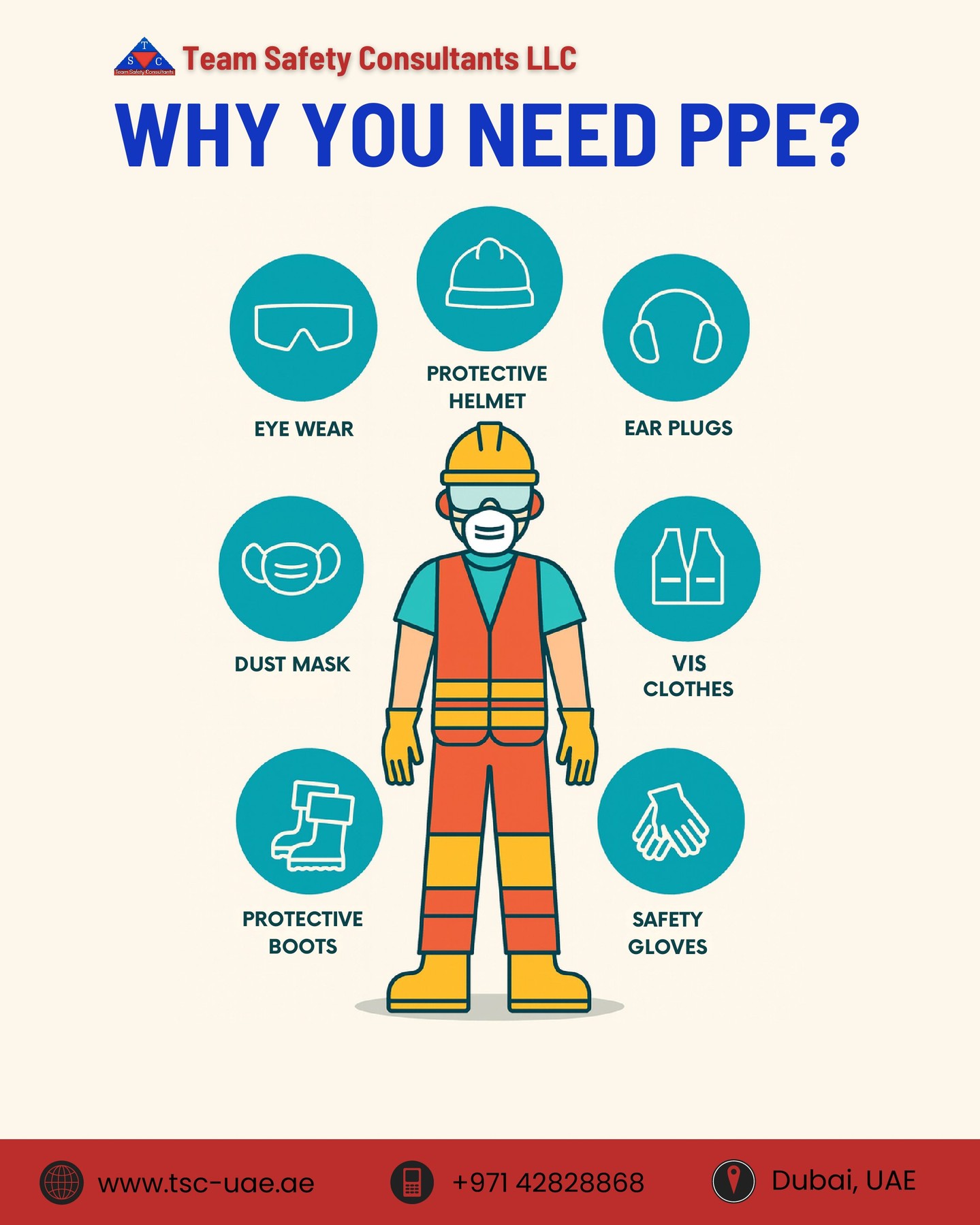 Why PPE Matters in Every Workplace 🦺
Personal Protective Equipment is more than a rule - it’s a life-saving habit. From helmets and safety gloves to ear plugs and dust masks, PPE reduces injuries, prevents long-term health risks, and keeps teams compliant with UAE safety standards.
At Team Safety Consultants, we ensure safety comes first, always.
👉 Book your inspection today and protect your workforce.
#PPE #SafetyFirst #TeamSafetyConsultants