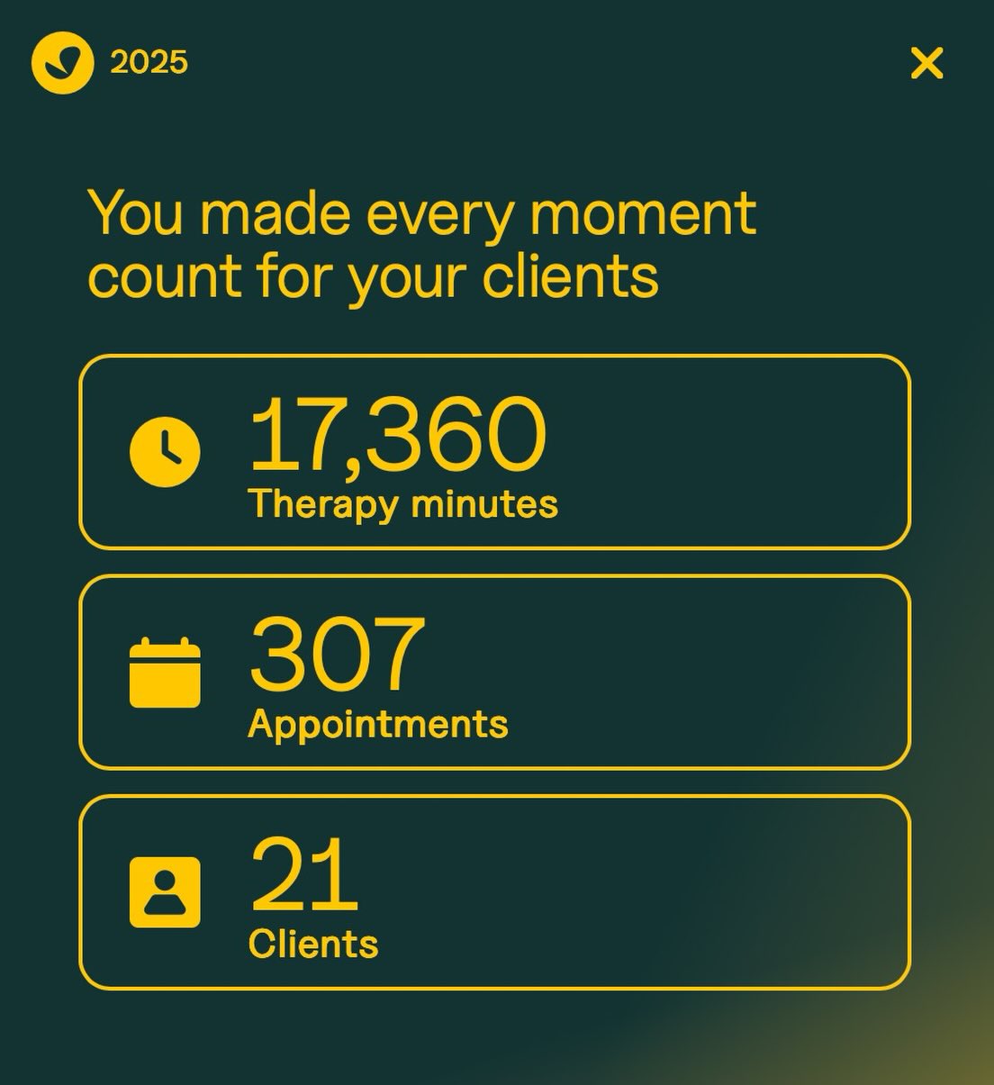 I started my practice in April of 2025 and seeing this stat made my heart happy 🤭 I love the work that I do and am so lucky to have my own practice. It was the best decision I’ve made for myself professionally and personally, and has changed me for the better (subtle Wicked reference). So many appointments and minutes spent doing my best to help people!! 🫶🏼