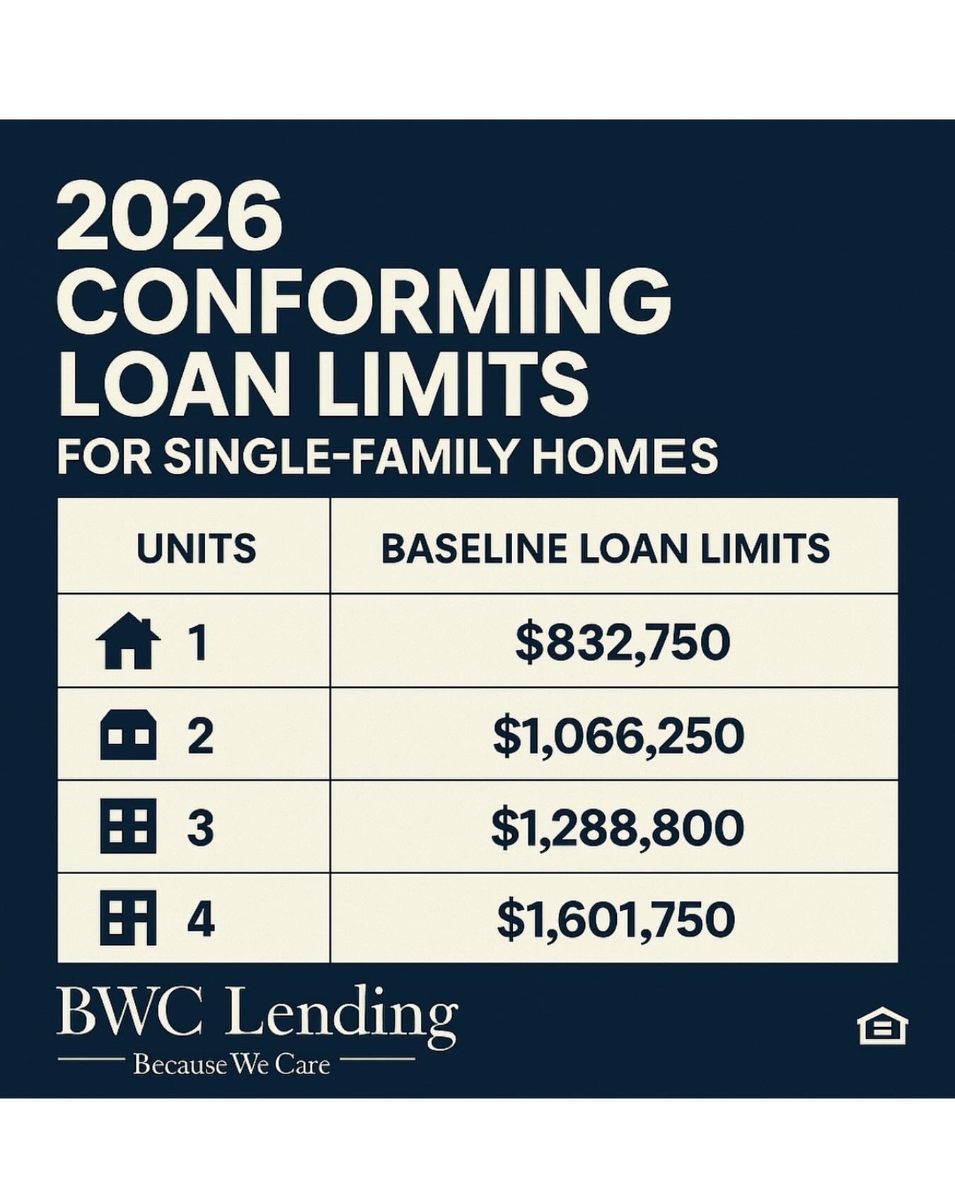 Great news for the year ahead!