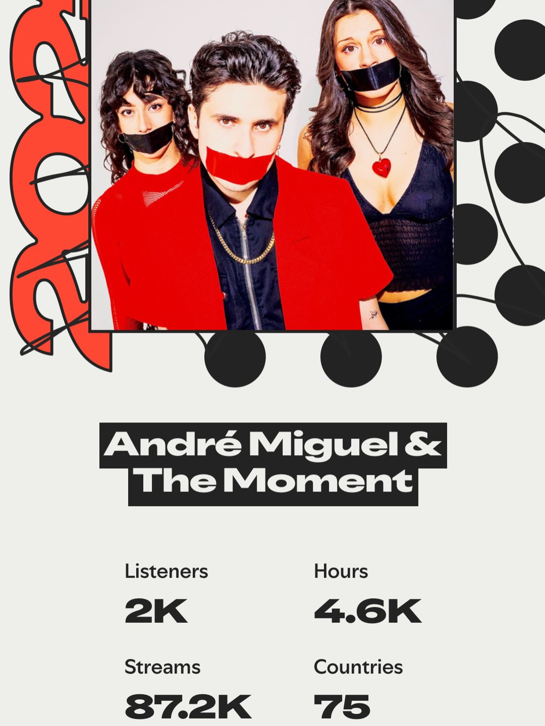 #spotify, I say this from the bottom of my heart…. Lick the undercarriage of my balls you slimy fucking corporation. You ruined music and I hope your creators burn in hell :)
Thanks for the listening the last few months, we got more for y’all coming soon. That’s all folks!