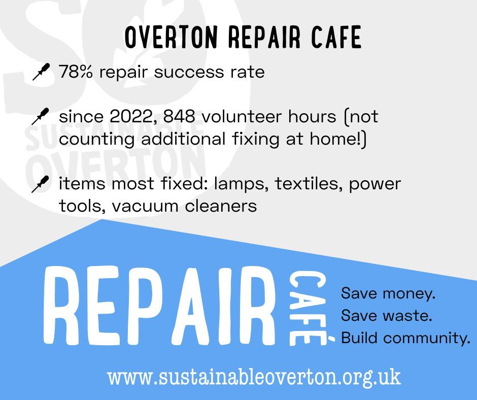 Great for Overton. Great for the planet.
Find out all the details on our website https://www.sustainableoverton.org.uk/repair-cafe