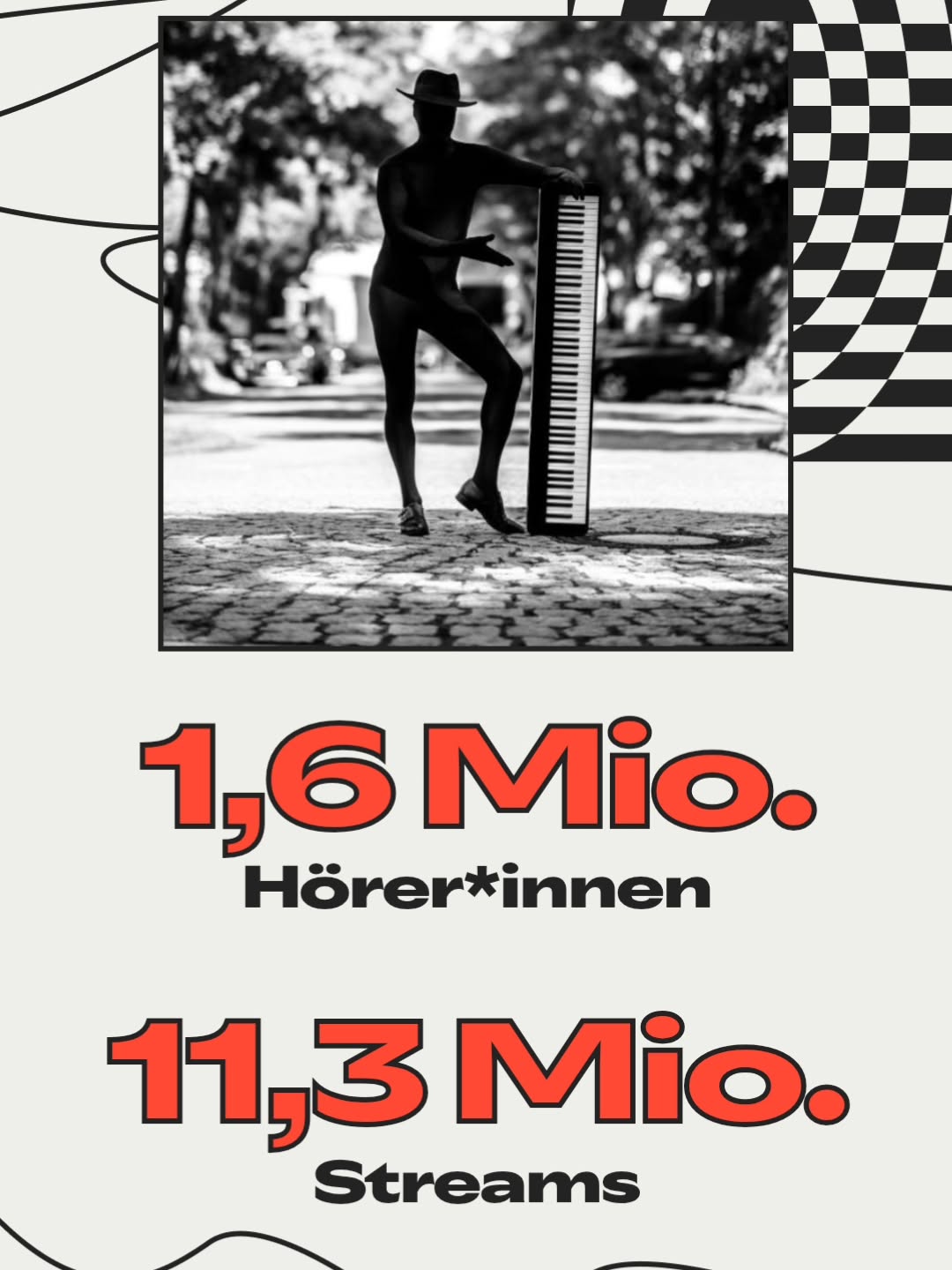 This is amazing! Thank you @spotify & thank you @silentbeatrecords !!
..
#piano #pianist #neoclassical #contemporarypiano #spotify