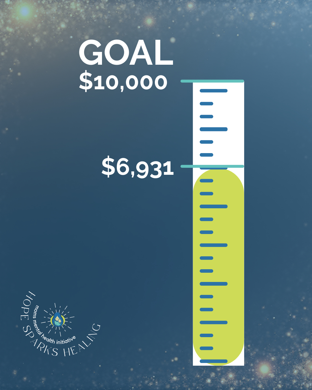 We are just over halfway to our fundraising goal for the #HopeSparksHealing Campaign! Your donation of ANY amount helps us reach more moms and birthing people with peer support, resource brokering and education. Each donation signals to the community that perinatal mental health is important and that there is hope!
If 30 people donate $100 today, we'll reach our goal! Will you be the one who helps us get there? Contribute today through our website or Meta Fundraiser. Link in bio!
#HopeSparksHealing #yearendgiving #mentalhealth