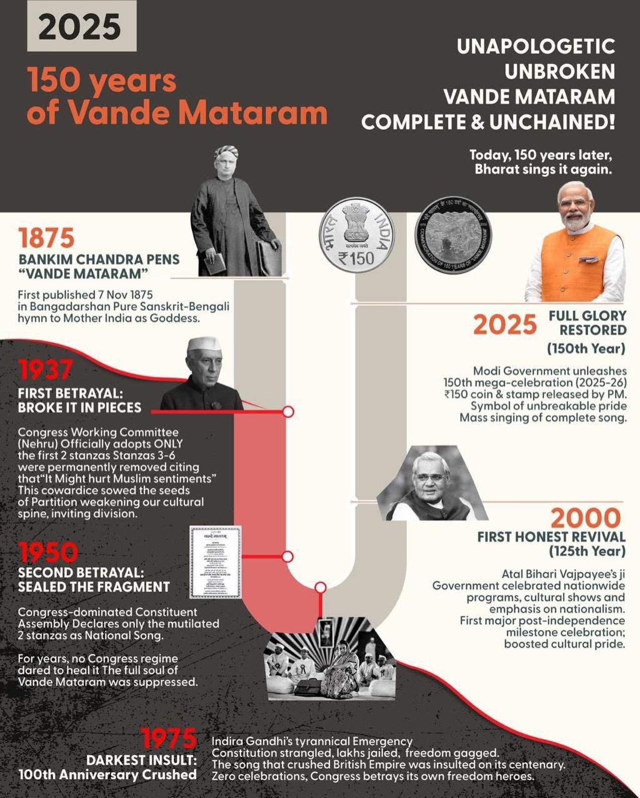 VANDE MATARAM 🇮🇳 🙏
.
#amrapalimagazine #vandemataram #magazine #culture #india #patriotism #arts #culture #heritage