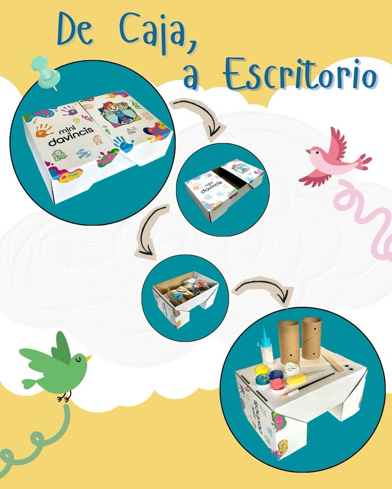 La creatividad empieza desde la caja.
Literal.
De empaque → a escritorio → a horas de imaginación.
Así enseñamos: mostrando que todo puede transformarse