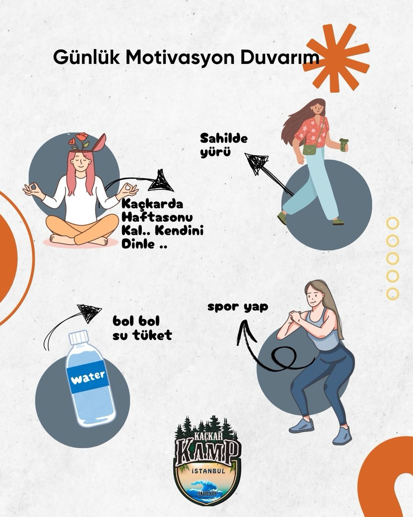 Haftalık Planlar Yapılsın ..
İyi Haftalar …