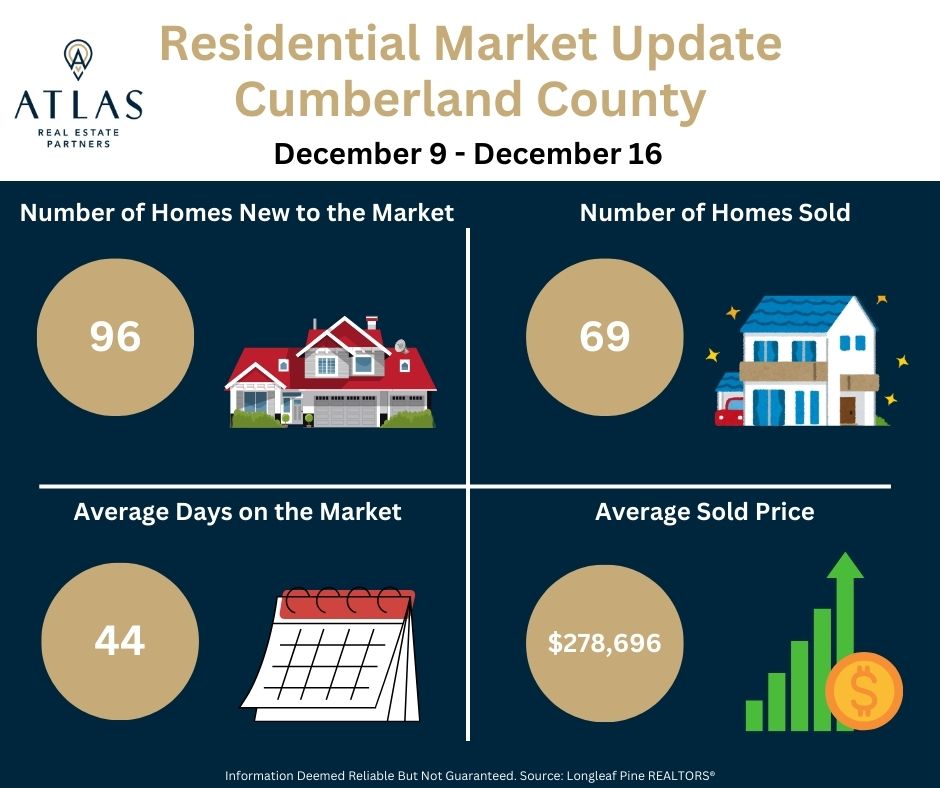 atlas_realestatepartners