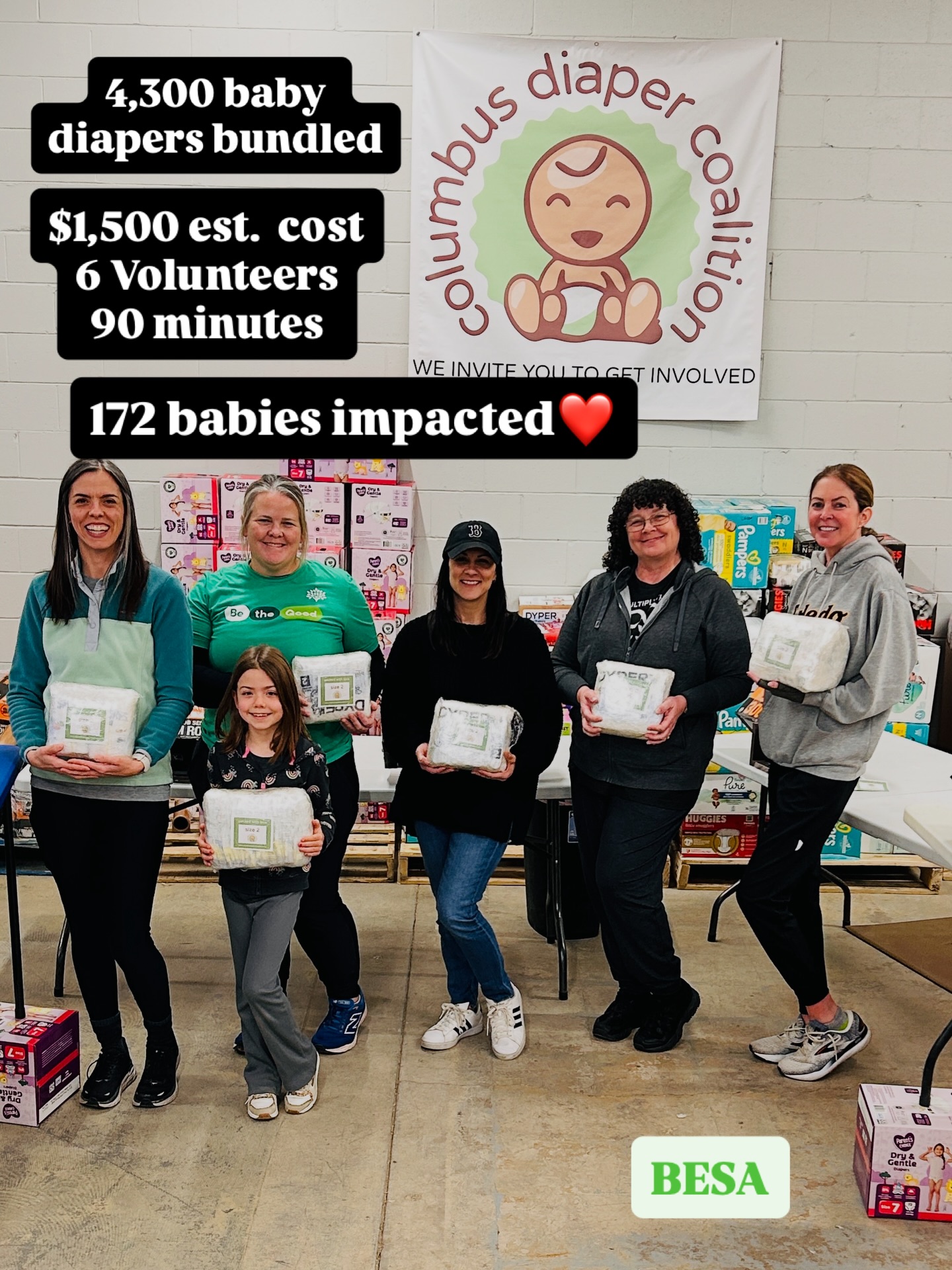 4,300 baby diapers bundled
$1,500 est. cost
6 Volunteers
90 minutes
The Impact: 172 babies
This is what your support looks like in action. Every monetary gift helps us provide clean diapers to babies in need.
#makeadifference #endofyeargiving #impact #giveback #cbusdiaperco #forthekids❤️
#besa