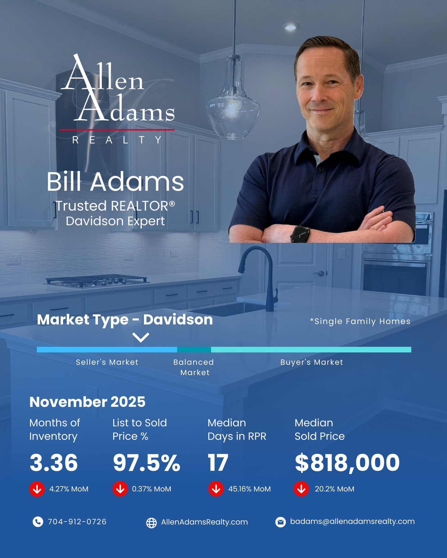 bill_adams_realtor