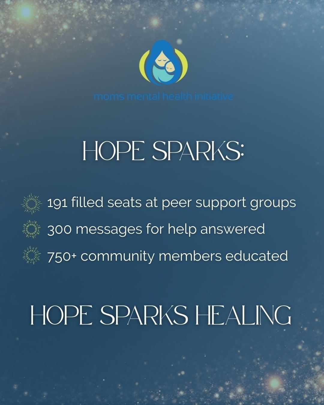 What can your donation spark? Hope- and hope sparks all of these healing opportunities for those navigating perinatal mental health conditions. Light the spark of hope today with your donation of any size! Link in bio.
#hopesparkshealing #sparkhope #youarenotalone #maternalmentalhealth