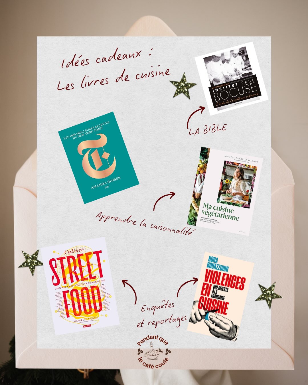 đđ¶đŻ đ¶đŻ đ¶đŻ đ
Le week-end, le calendrier de lâavent se transforme en liste du PĂšre NoĂ«l ! DĂ©couvrez de nouvelles idĂ©es de cadeaux Ă faire Ă ses proches ou Ă ajouter sur sa liste !
Aujourdâhui, dĂ©couvrez ma sĂ©lection de livres oĂč lâon dĂ©vore les histoires autant que les recettes ! đ
đ RDV demain et jusquâau 25 dĂ©cembre, pour dĂ©couvrir les secrets et anecdotes gourmand.e.s de NoĂ«l !
đSi ce poste vous a pluâŠnâhĂ©sitez pas Ă vous abonner !
#Noël #christmas #RepasDeNoël #adventcalender #CuisineMaison #cookbook #bookclubs #cook #Cuisine #Podcast #Biscuits #PourToi