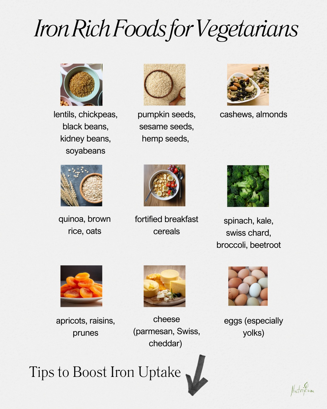 Tips to Boost Iron Uptake for Vegetarians
1. Pair with Vitamin C – Vitamin C-rich foods like citrus, berries, kiwi, capsicum, or tomatoes enhance non-heme iron absorption.
Easy Pairing Ideas:
Lentils + cherry tomatoes or capsicum
Spinach salad + strawberries or orange segments
Chickpea curry + broccoli
Beans on toast + tomato or a squeeze of lemon
Iron-rich cereal + berries or kiwi
2. Avoid Inhibitors at Meals – Coffee, tea, and high-calcium foods can reduce iron absorption if consumed at the same time as iron-rich meals.
3. Soak, Sprout, or Ferment – Soaking beans, lentils, and grains, or consuming fermented foods, reduces phytates that inhibit iron absorption.
4. Balance Your Meals – Include a variety of iron-rich plant foods throughout the day rather than relying on one single source.
#NutritionEducation #FoodAsMedicine #HealthyChoices #MindfulEating
