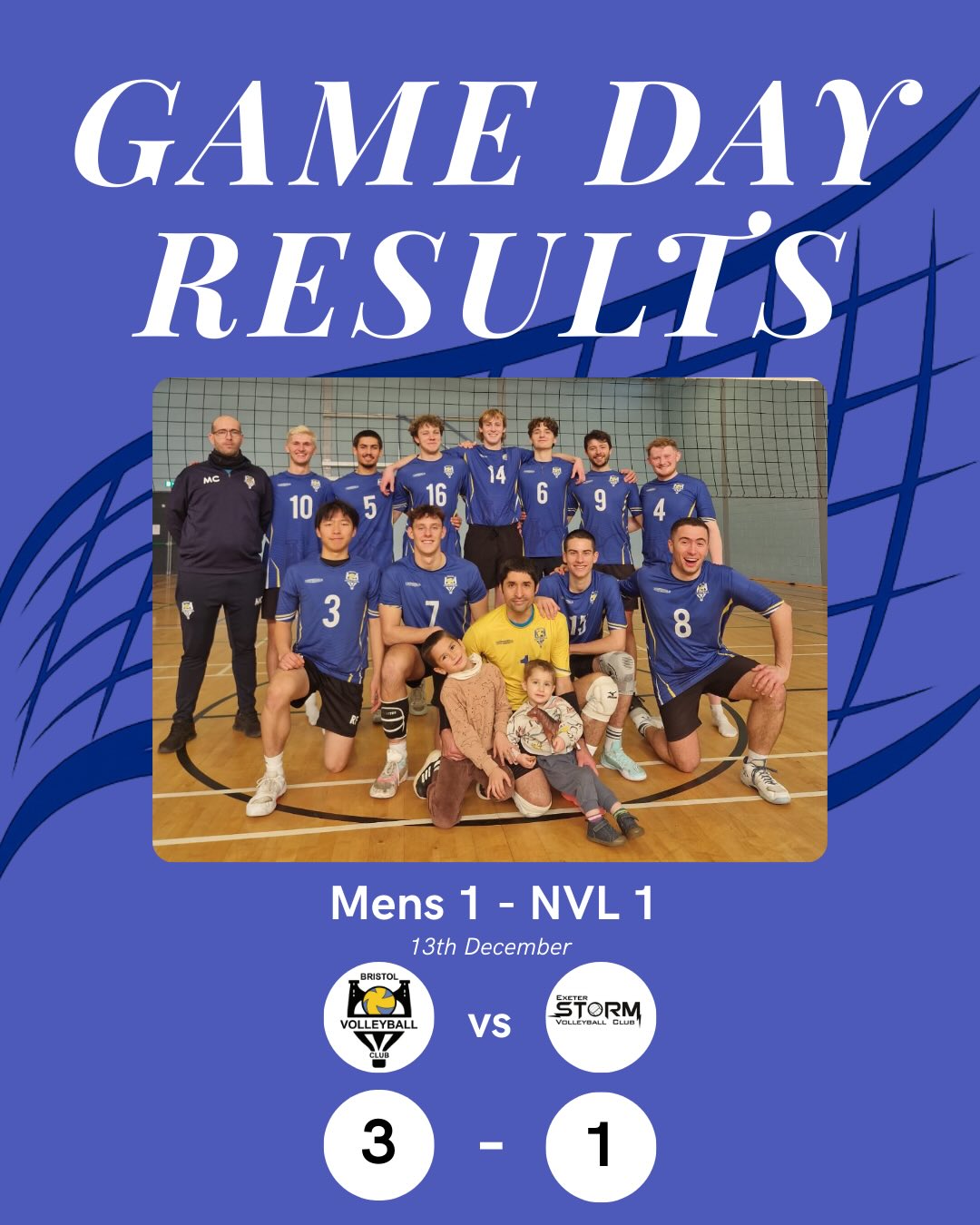 Game Day Results 💛💙
Another big weekend on court for our BVC teams!
Men’s 1 — NVL Div 1
The boys pulled out a huge win to break the losing streak. A strong response after a second set dip saw M1 regain control and close it out with confidence. Momentum building nicely ahead for the National Cup in January.
MVP: Christian Whitlingham 🙌
Men’s 4 — B&D League
A tale of two battles for M4. After a slow start against the league leaders, the team regrouped, showed real composure and took their chance to secure top spot going into the end of the year. A fiery local derby followed, with energy, big moments and strong serving sealing another win.
MVP: Nelson Chiu 🙌
U16 Boys — Grand Prix Round 2
A tough day in the top pool, but the boys showed excellent mentality throughout. Pushing matches to deciders and running league champions close, there were plenty of positives, especially resilience and competitiveness across the day.
MVP: Rufus Orme Innes 🙌
U16 Girls Performance — Grand Prix Round 2
A really impressive performance from the team, stepping up into new roles and embracing the challenges put in front of them. Great adaptability, effort and teamwork across the day, with lots to take forward from a developing line-up.
MVP: Eloise 🙌
Ladies 3 — SW League
Another strong weekend for L3, continuing their unbeaten start to the season. Calm execution, good energy on court and a composed approach when it mattered most.
MVPs: Ines & Olivia 🙌
U16 Girls Competitive — Grand Prix Round 2
Plenty of positives from the day for the team, showing commitment, fight and steady progress with each match. Lots of learning moments to carry into the next round 💪
Ladies 1 — NVL Div 1
A composed 3–0 performance from L1. A tight second set tested the team, but they stayed patient, trusted their systems and played out the match well.
MVP: Sylvia Bertie 🙌
Men’s 3 — SW League
Two tough matches against top opposition. Strong defence, positive attacking intent and great team vibes throughout, with plenty to build on for the rematches.
MVPs: Amen Luk & James Green 🙌
#bristolvolleyballclub #volleyballengland #GameDayResults #BVCM1 #BVCM4 #BVCU16Boys #BVCU16Girls #BVCL3 #BVCL1 #BVCM3