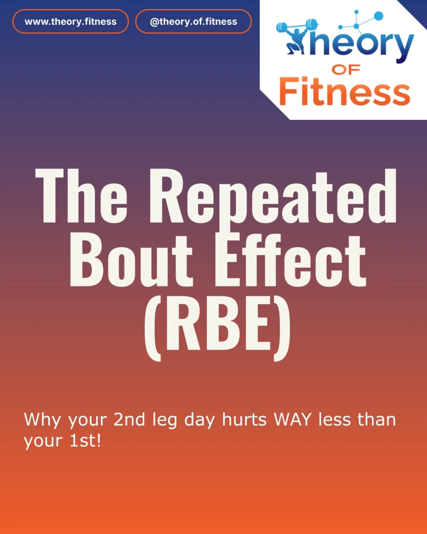 Your first workout hurts.
Your second one doesn’t.
That’s not luck. It's science. 🧠
It’s called the Repeated Bout Effect.
When your body is exposed to a new stimulus (especially slow lowering / eccentrics), it adapts fast:
• less soreness
• less strength loss
• faster recovery
So if you’re thinking:
“I’m not sore anymore, so it’s not working”
That’s actually a good sign.
Progress isn’t measured by pain.
It’s measured by adaptation.The problem?
Most people either:
❌ change exercises too often
❌ add too much volume too fast
❌ chase soreness instead of progression
Good coaching is knowing when to introduce stress and when to build on it. That’s how you train hard without burning out.
If you want a plan built on how the body actually adapts, not just random workouts, contact me and I’ll show you how I’d structure your training.
#strengthtraining #hypertrophytraining #gymscience #fitnessscience #personaltrainer #coachingmatters #smarttraining #trainwithpurpose #musclebuilding #fatlossjourney #gymeducation #evidencebasedtraining #sportscience #ukpersonaltrainer #onlinepersonaltrainer #fyp #insta #discovery