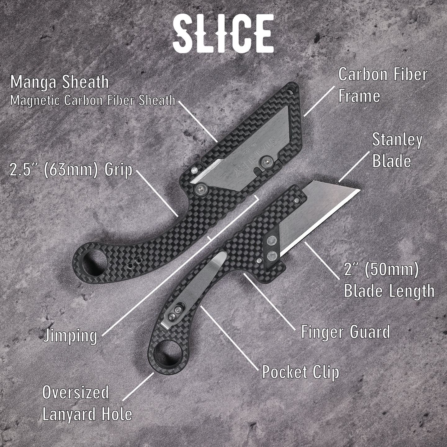 So... the updated design to our SLICE is here. Now with different carrying options from neck to deep pocket carry! Follow us on #kickstarter to not miss out on its imminent launch!