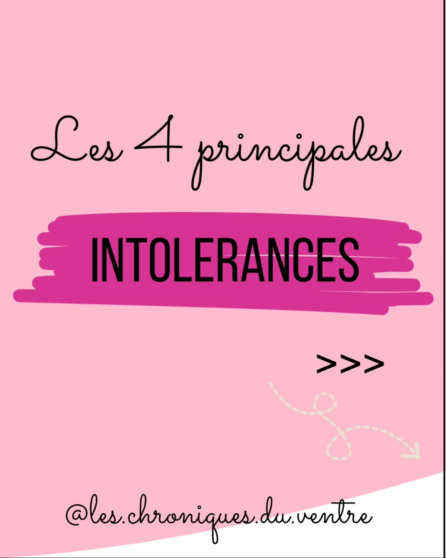 Oui, j'ai bien dit intolérances...
Et dans le vrai sens du terme.
Je ne parle pas ici d'hypersensibilités
qui évoquent les protéines d'un aliment, qu'on appelle aussi allergie retardée (caséine du lait, albumine de l'œuf,...)
✨Ici je parle d'intolérances,
et donc d'un manque d'enzymes (absence ?)
soit par un apport excessif.
➡️ On parle de "malabsorption"
(la maladie coaliaque n'est pas une réelle intolérance, c'est une maladie auto-immune... Y'a erreur de casting là !)
⏩ Rappel : enzyme = catalyseur d'une reaction biochimique.
Dans le cas d'enzymes digestives, c'est comme des petits ciseaux qui viennent découper des molécules qui deviennent absorbables par l'intestin grêle.
Et voilà les 3 par manque d'enzymes :
1️⃣ Lactose :
Par manque de lactase ou excès d'apport en lactose.
On retrouve le lactose sans les produits laitiers. Plus ils sont fermentés, moins il y a de lactose (le fromage affiné n'a quasiment pas de lactose)
2️⃣ Histamine
Par manque de DAO ou excès d'apport en aliments riches en histamine
3️⃣Les aminés biogènes :
Tyramine, cadaverine, putrescine... (aliments fermentés, très mûrs...) qui monopolisent aussi la DAO
Et Le dernier par excès d'apports surtout :
4️⃣ Certains Fodmaps : fructose et polyols (pas d'enzymes en jeu, c'est l'excès d'apports le soucis)
et aussi le lactose qui entre dans les 2 catégories.
Le Glutamate monosodique
Qu'on retrouve dans les aliments ultra transformés, c'est un additif. C'est plus ou moins une intolérance...
Comme les salicylates, les sulfites, les lectines, les prolamines... Autre combat ! On ne parle pas de déficit d'enzymes ou de trop plein... On y reviendra 😉
#troublesdigestifs #intolerancesalimentaires
fodmaps
#alimentationsaine
——————————————————
Céline Bernard
🙋♀️Nutritionniste-Diététicienne diplômée
Micronutritionniste, approche fonctionnelle
🦠Spécialisée en troubles digestifs
RDV sur ➡️ Chroniquesduventre.fr