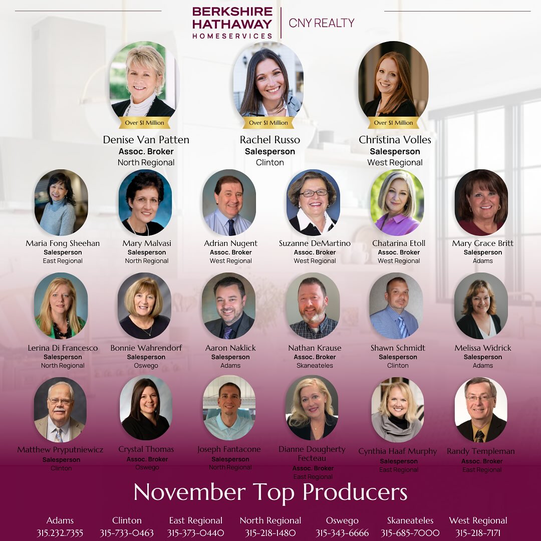 ✨✨✨Feeling truly humbled seeing this... Gratitude to my amazing clients, friends, and family for trusting my passion in Real Estate. Your support means everything. Honored to be alongside such remarkable individuals shaping our community with each transaction. Blessed and thankful 🙌
#realestategoals #bhhscnyrealty #syracuserealestate