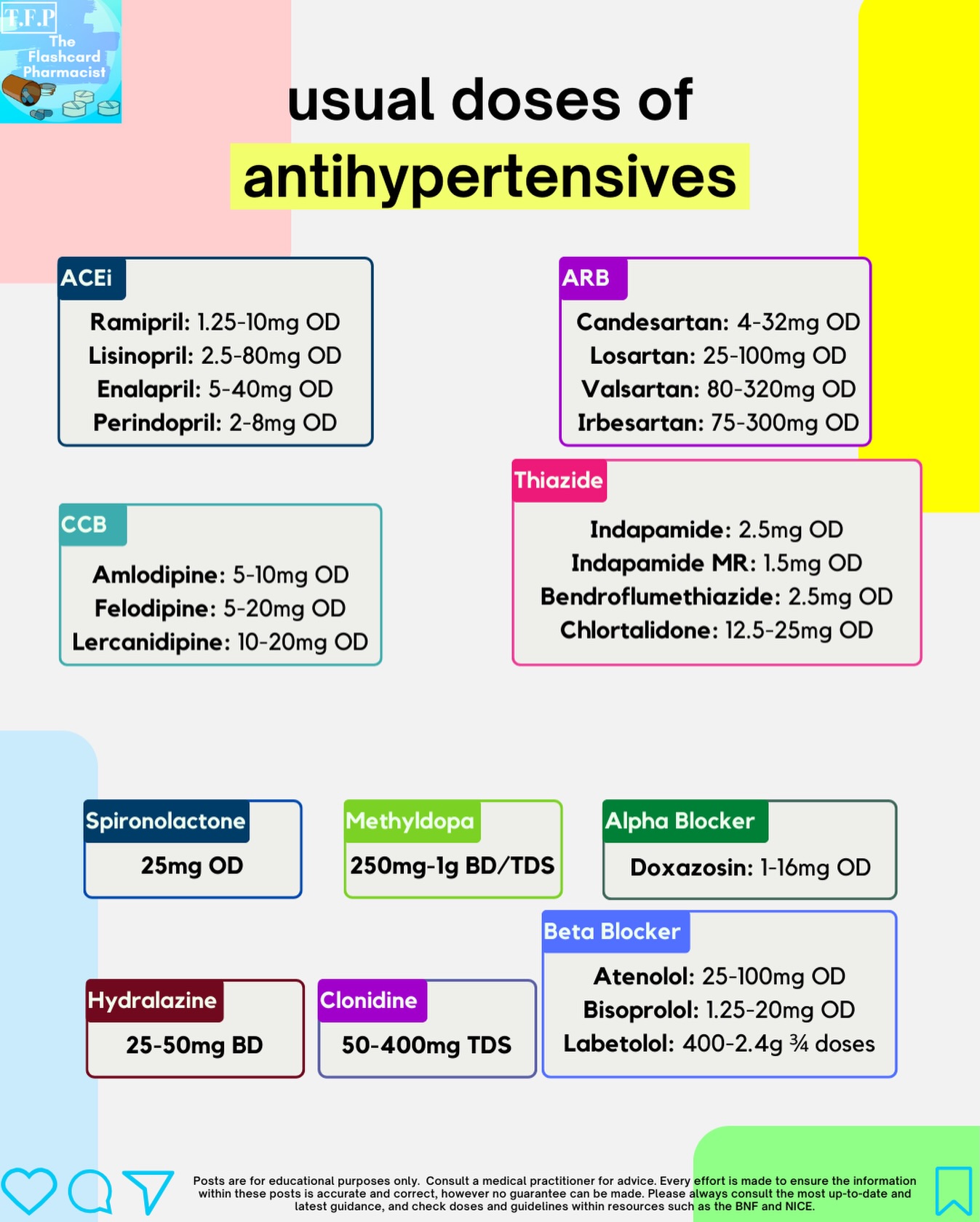 Antihypertensive doses you need to know!
Regardless if prescribing or checking a prescription, usual doses of antihypertensives is important to get right, including those which are not often prescribed, or those prescribed during pregnancy.
Can you think of any others used for the treatment of hypertension?
#pharmacy #pharmacist #foundationpharmacist #pharmacytraining #clinicalpharmacy #reels #explorepage #pharmacyschool #mpharm #pharmd #pharmacology #pharmacologyrevision #foundationdoctor #GPregistrar #GPTraining #pharmacologyschool #revisepharmacology #preregistration #foundationtraining #nursetraining #nursestudent #pharmacystudent #medicinestudent #pharmacyquiz
#futurepharmacist #studentpharmacist #meded