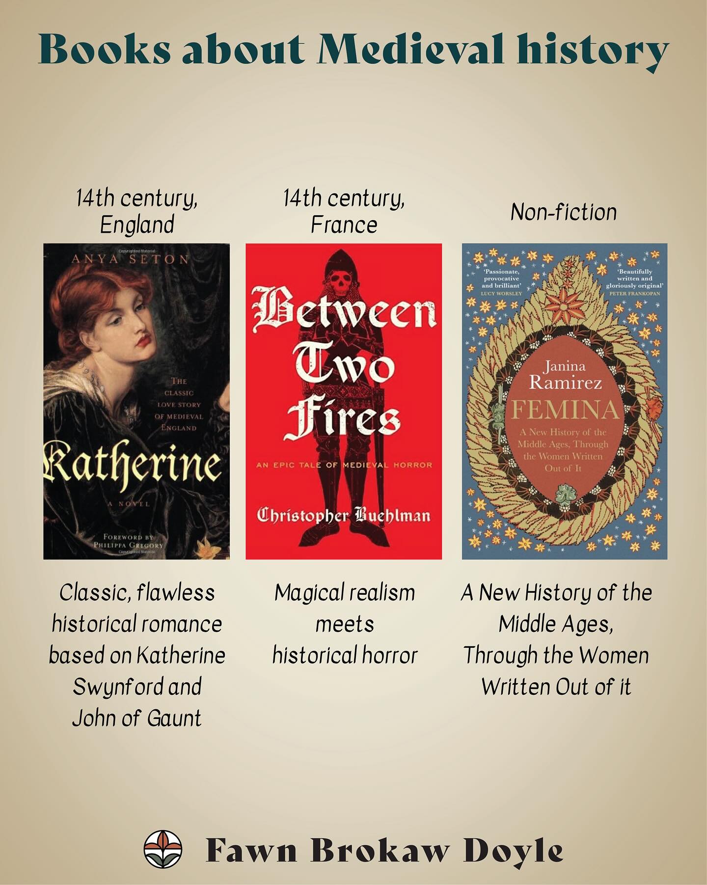 Day 19 of #historybookholidays ✨Recommend a book about Medieval history✨
I couldn’t pick just one, so here are 3 for very different moods. Have you read any of these?