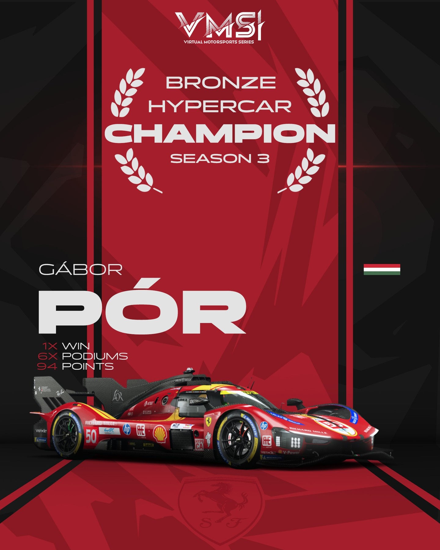 Our CRF Bronze Split Champions from Season 3! They will both get promoted to Silver next season!
Designs by: @design.mmn