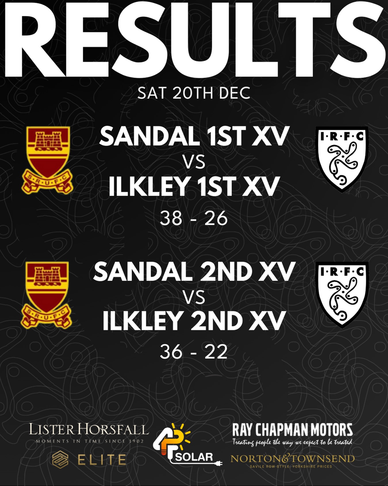 Your Ilkley scores for this afternoons matches. Well played to all.
#uptheilk #IRFC
