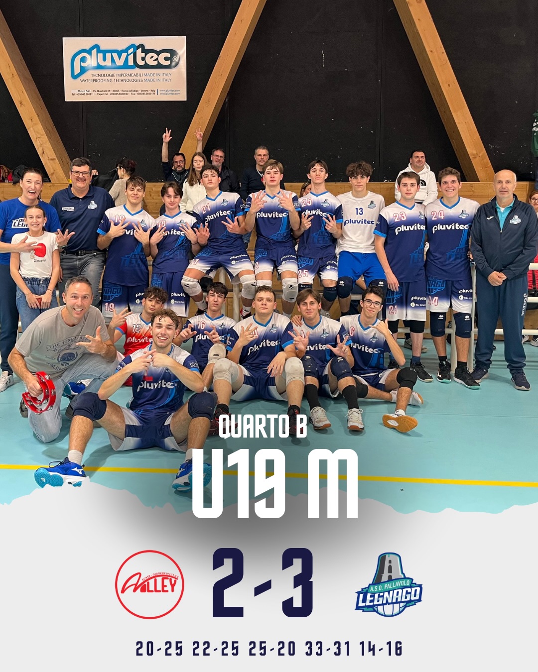 Risultati settore giovanile – 15 › 21 dicembre
Ultimo fine settimana di gare prima della pausa natalizia che regala un bottino pieno di vittorie al nostro settore giovanile.
L’Under 19 conquista l’accesso all’ennesima finale stagionale superando Avolley al tie-break (2-3). Dopo due set ben giocati, i ragazzi concedono spazio agli avversari, ma nel quinto set ritrovano lucidità e determinazione, centrando un traguardo che conferma il valore e la continuità del percorso della Pallavolo Legnago in questa categoria.
L’Under 14 maschile firma una vittoria in rimonta contro Dual Povegliano (3-2): sotto di due set, i ragazzi reagiscono con carattere, ribaltando la gara grazie a grinta e intensità.
Prestazione solida per l’Under 14 femminile, che supera Oppeano con una gara ordinata e ben gestita.
L’Under 12 misto 6x6 vince 3-1 contro Spakka Volley: dopo un avvio contratto, la squadra prende il controllo del match con pochi errori e buona qualità tecnica.
Successo importante anche per l’Under 15, che espugna il campo di Dual Povegliano per 3-1, risultato che vale l’accesso ai quarti di finale.
Prestazione di livello anche per l’Under 17, che nonostante la sconfitta 1-3 contro Thiene mostra crescita, intensità e consapevolezza nei propri mezzi.
Un fine settimana che chiude l’anno nel migliore dei modi, confermando il lavoro quotidiano svolto in palestra.
#asdpallavololegnago