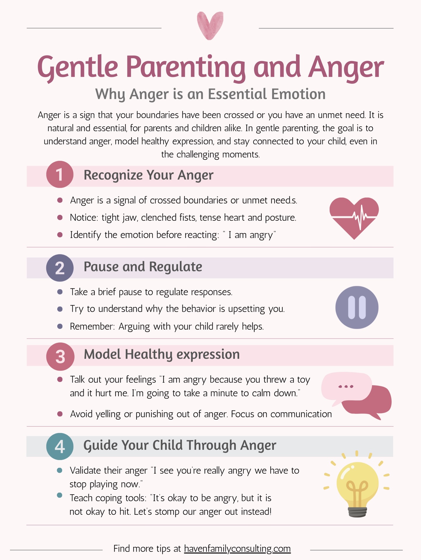 Anger is a natural reaction to your boundaries being crossed or your needs going unmet. The goal of gentle parenting is to model healthy emotional expression and maintain connection with your child. Becoming aware of our own emotions and triggers helps us to slow down, respond instead of react, and model the behavior we want to see in our children. #gentleparenting #childdevelopment #havenfamilyconsulting #mentalhealth #earlychildhood