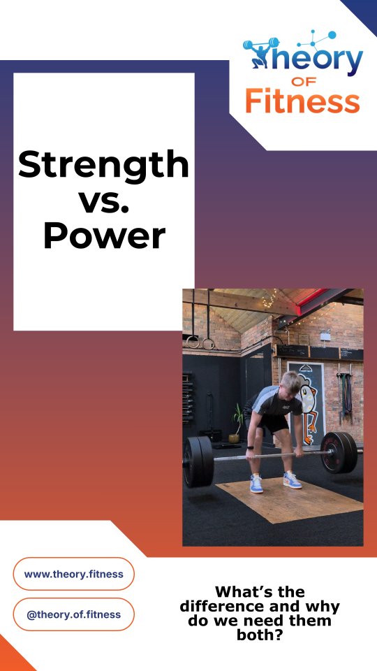 Stength v Power, do you know the difference?
It is all too easy to think they are the same, infact they directly correlate with eachother. But their differences may be stopping you from achieving your goals.
You see strength is your ability to produce force.
and Power is force expressed quickly.
You can be strong without power, but you cant have power without strength. So you need to train both!
If you want to know how to train both, or if you have any other goals you want to hit. Contact me through my page and we will get you to be as strong and powerful as you want.
#strong #power #fitness #health #explore